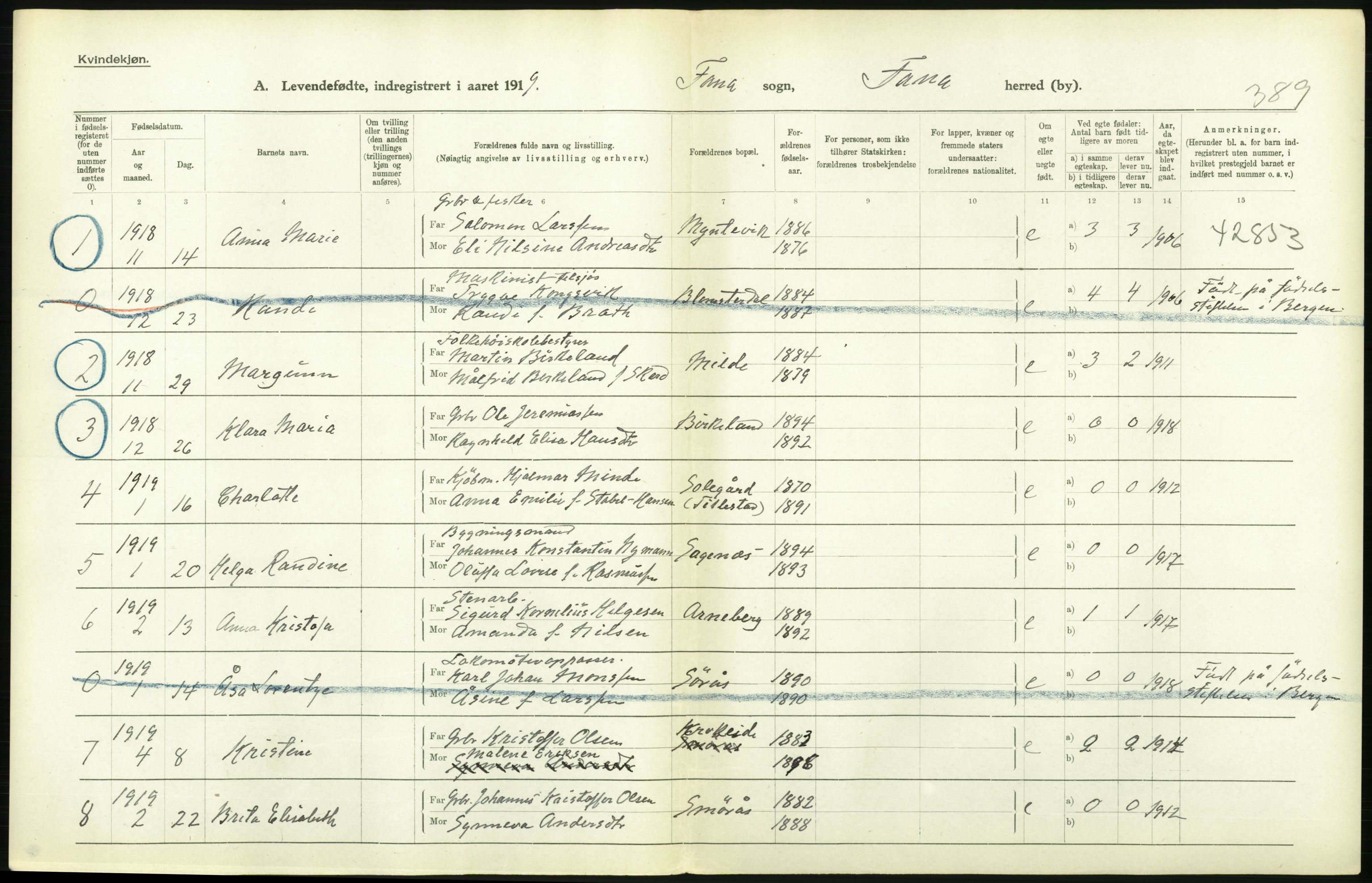 Statistisk sentralbyrå, Sosiodemografiske emner, Befolkning, AV/RA-S-2228/D/Df/Dfb/Dfbi/L0031: Hordaland fylke: Levendefødte menn og kvinner. Bygder., 1919, p. 178