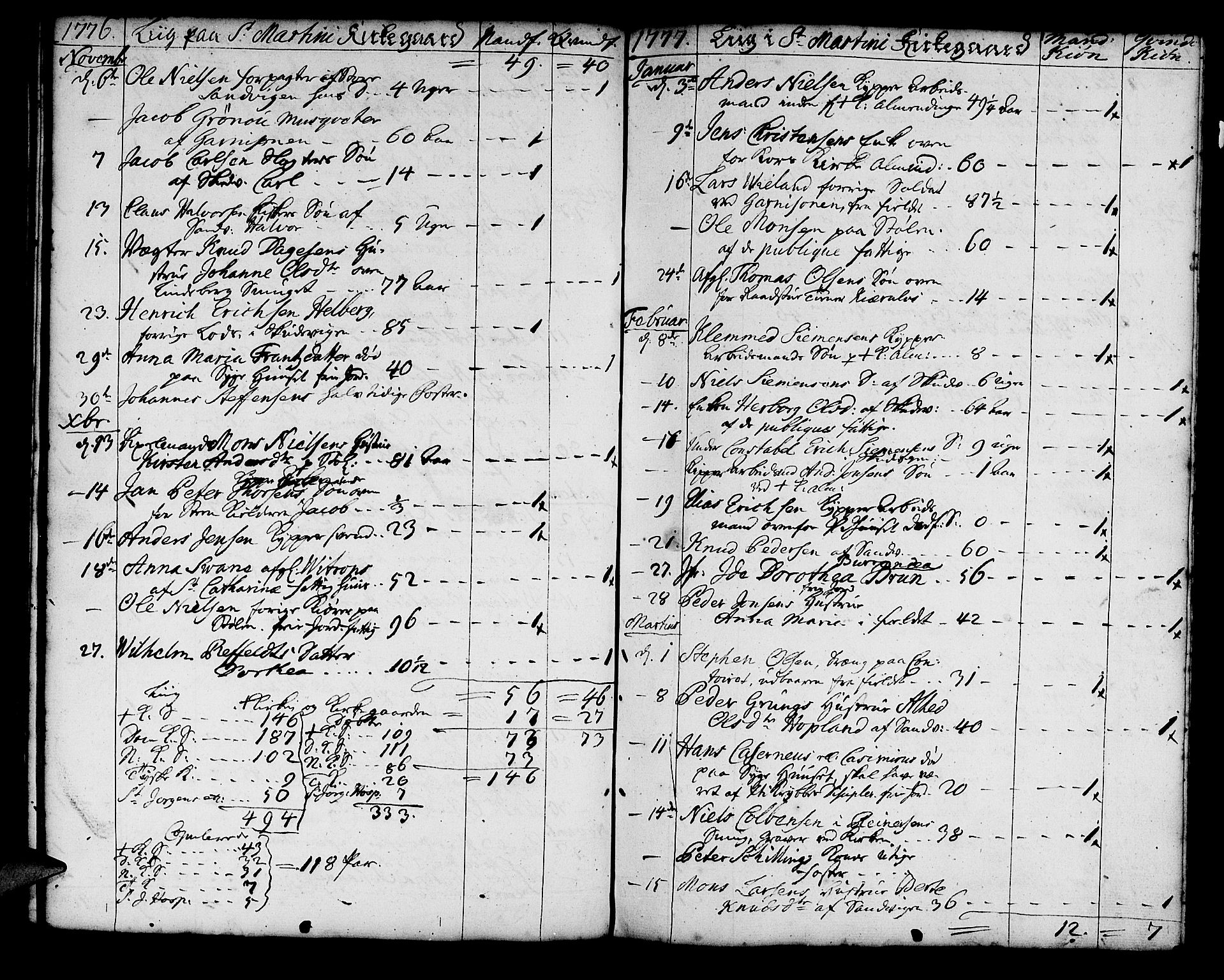 Korskirken sokneprestembete, AV/SAB-A-76101/H/Haa/L0011: Parish register (official) no. A 11, 1731-1785, p. 106