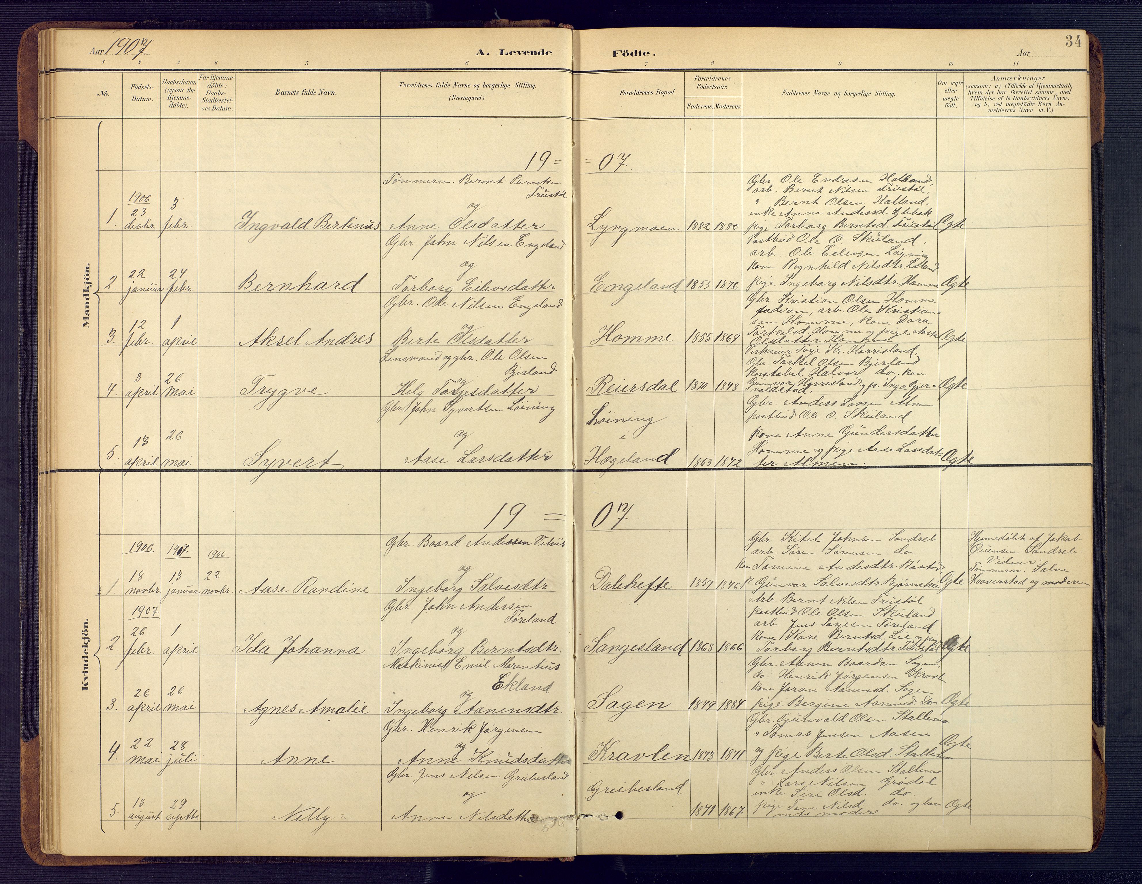 Vennesla sokneprestkontor, SAK/1111-0045/Fb/Fbc/L0003: Parish register (copy) no. B 3, 1895-1946, p. 34
