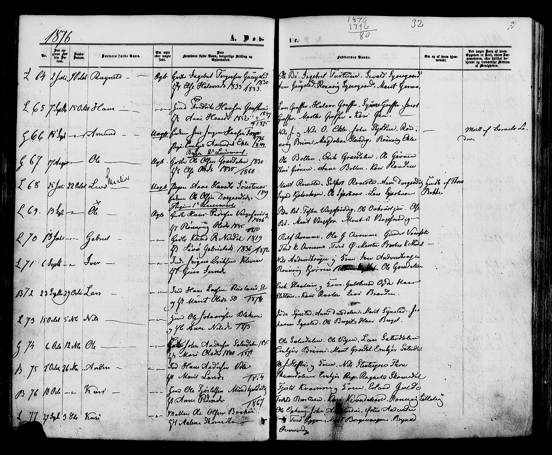 Lom prestekontor, AV/SAH-PREST-070/K/L0007: Parish register (official) no. 7, 1863-1884, p. 71