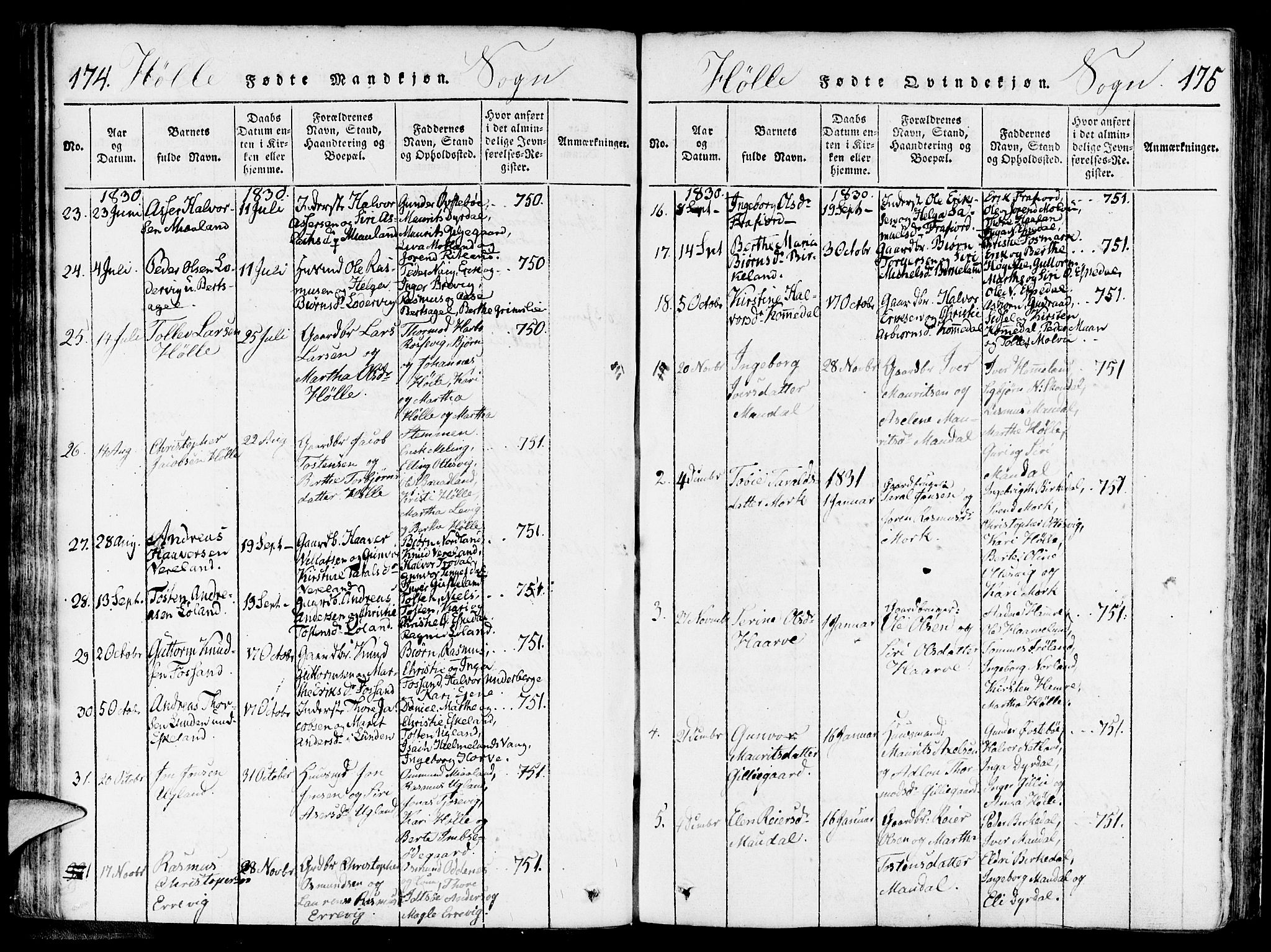 Strand sokneprestkontor, SAST/A-101828/H/Ha/Haa/L0004: Parish register (official) no. A 4 /2, 1816-1833, p. 174-175