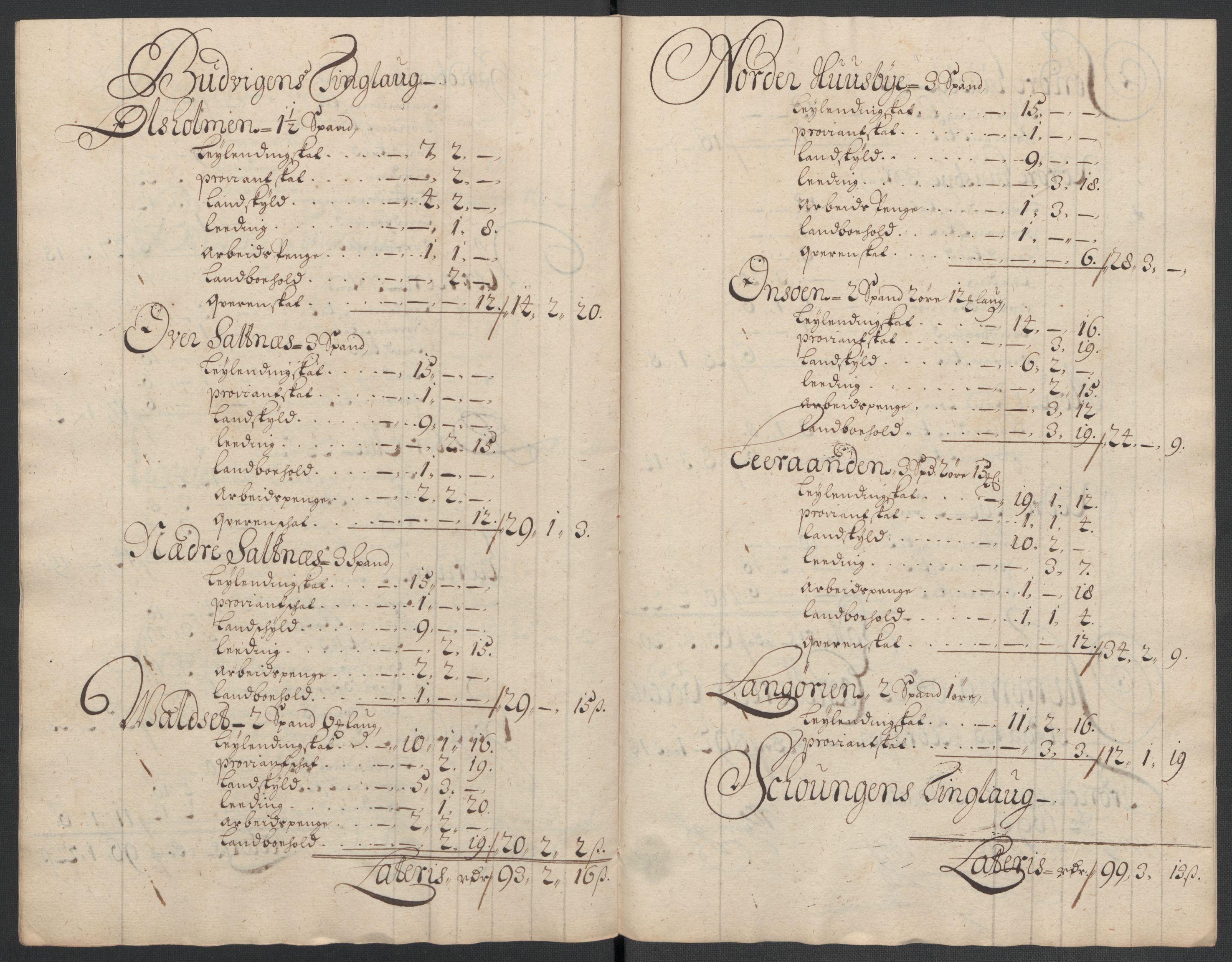 Rentekammeret inntil 1814, Reviderte regnskaper, Fogderegnskap, AV/RA-EA-4092/R61/L4107: Fogderegnskap Strinda og Selbu, 1698-1700, p. 149