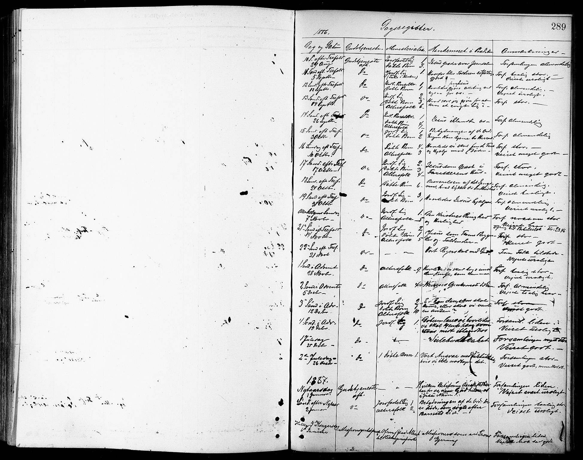 Kvæfjord sokneprestkontor, AV/SATØ-S-1323/G/Ga/Gab/L0005klokker: Parish register (copy) no. 5, 1886-1911, p. 289