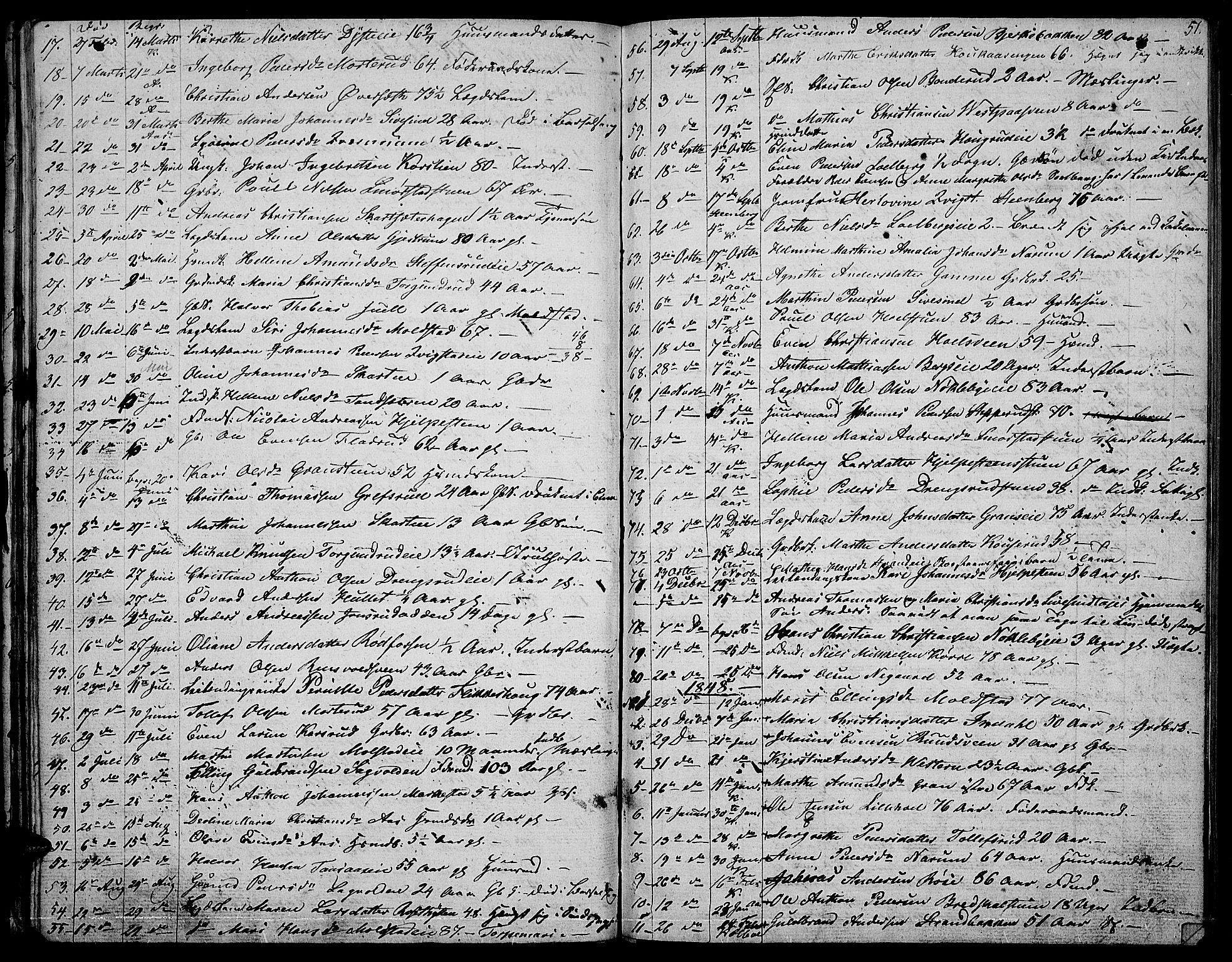 Vestre Toten prestekontor, SAH/PREST-108/H/Ha/Hab/L0003: Parish register (copy) no. 3, 1846-1854, p. 51
