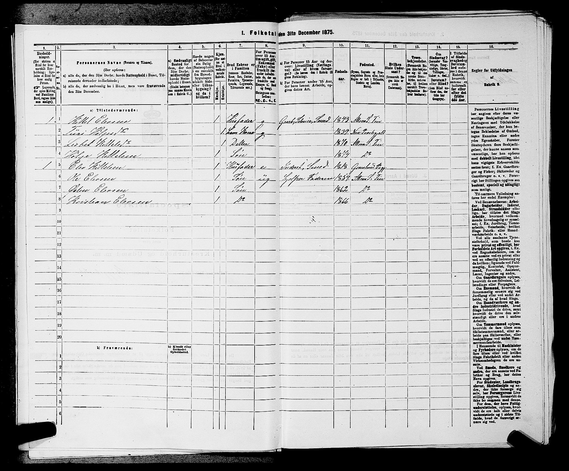 SAKO, 1875 census for 0826P Tinn, 1875, p. 211