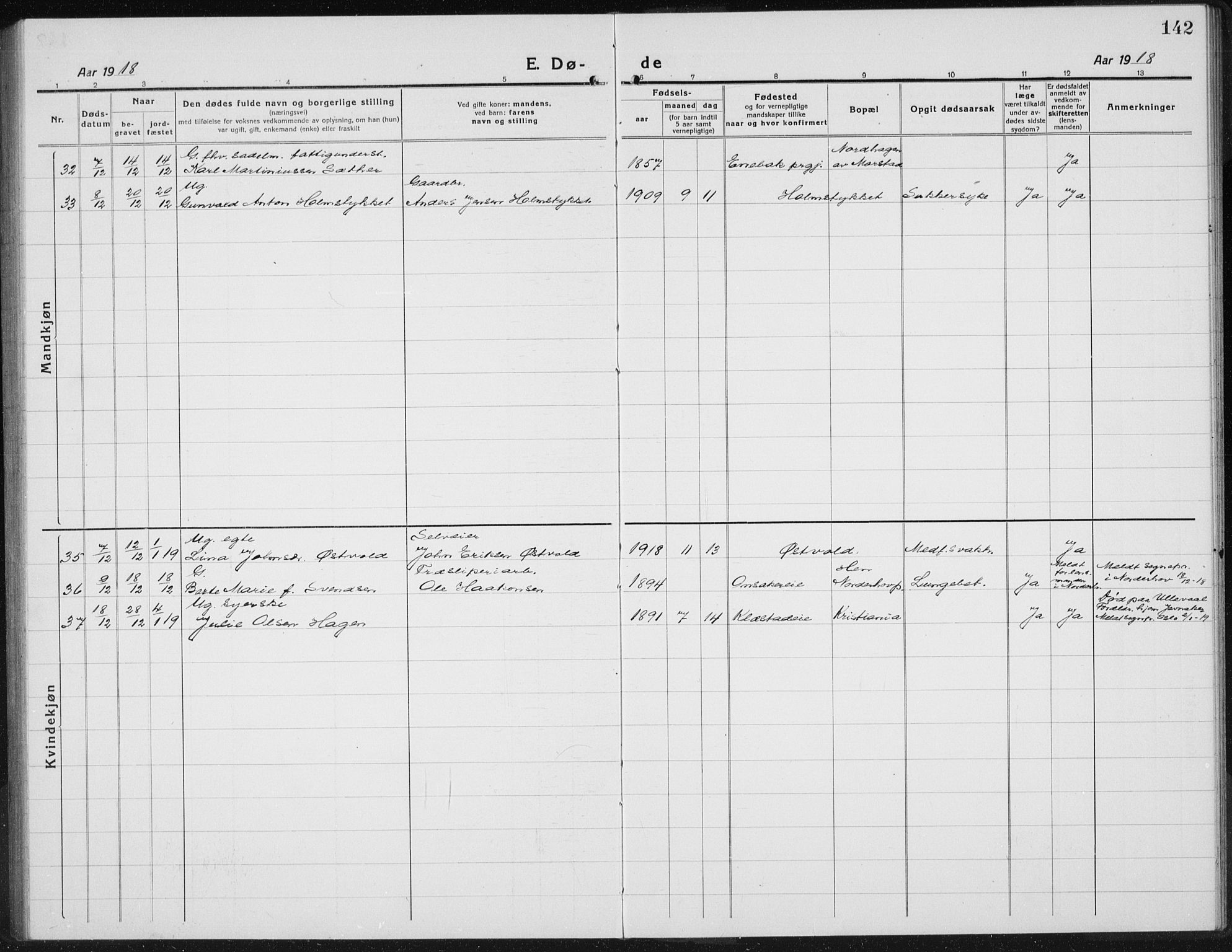 Gran prestekontor, SAH/PREST-112/H/Ha/Hab/L0008: Parish register (copy) no. 8, 1917-1935, p. 142