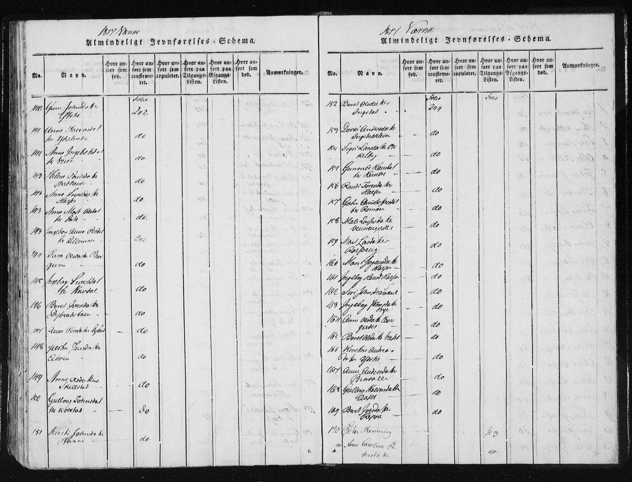 Ministerialprotokoller, klokkerbøker og fødselsregistre - Nord-Trøndelag, AV/SAT-A-1458/709/L0061: Parish register (official) no. 709A08 /1, 1815-1819