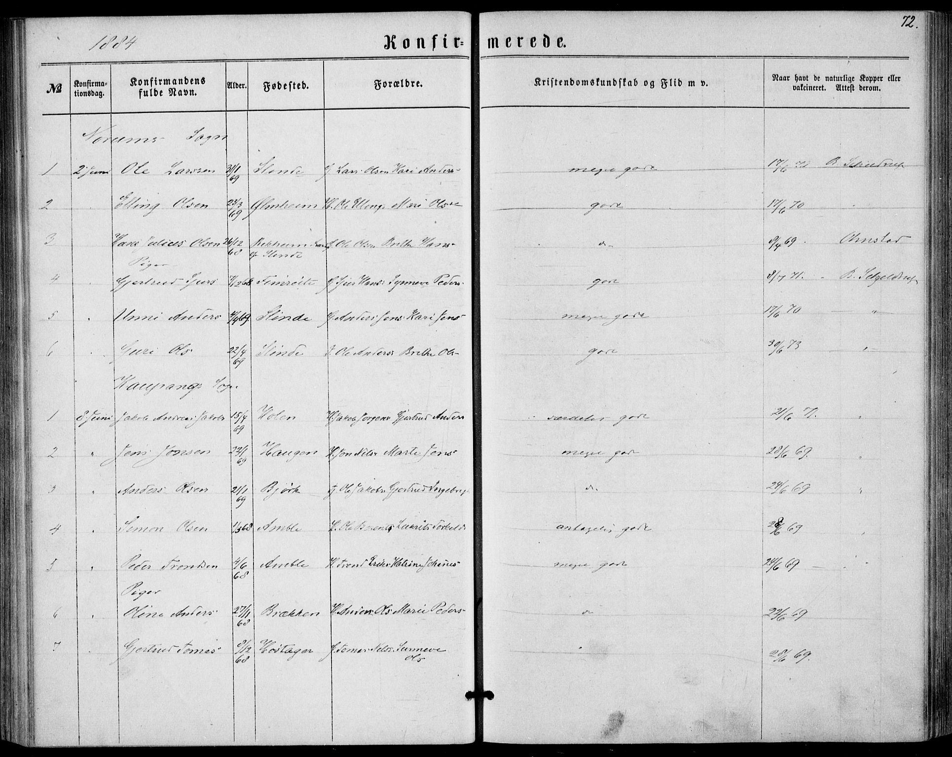 Sogndal sokneprestembete, SAB/A-81301/H/Haa/Haaa/L0015: Parish register (official) no. A 15, 1871-1904, p. 72