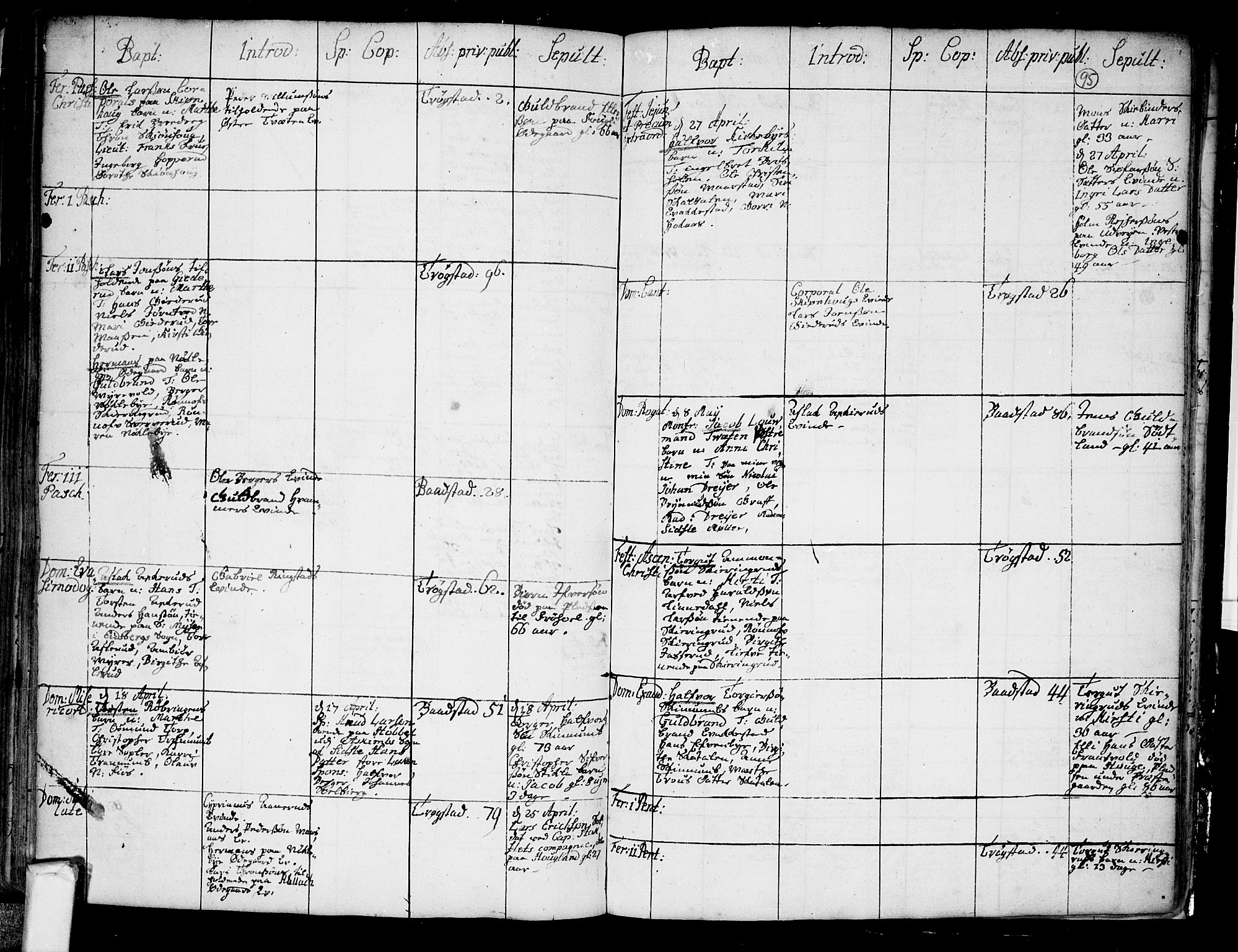 Trøgstad prestekontor Kirkebøker, AV/SAO-A-10925/F/Fa/L0002: Parish register (official) no. I 2, 1708-1722, p. 95