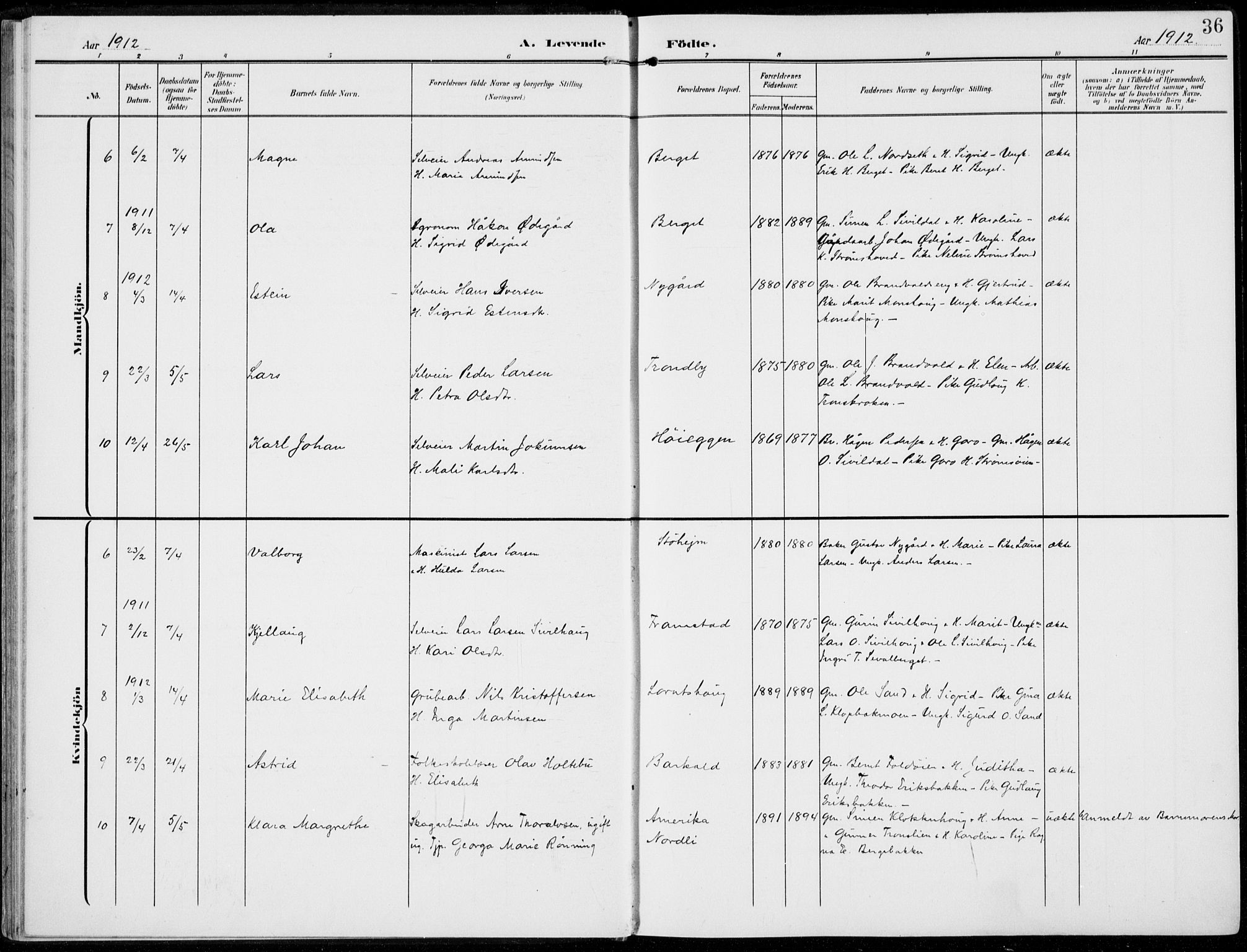 Alvdal prestekontor, SAH/PREST-060/H/Ha/Haa/L0004: Parish register (official) no. 4, 1907-1919, p. 36