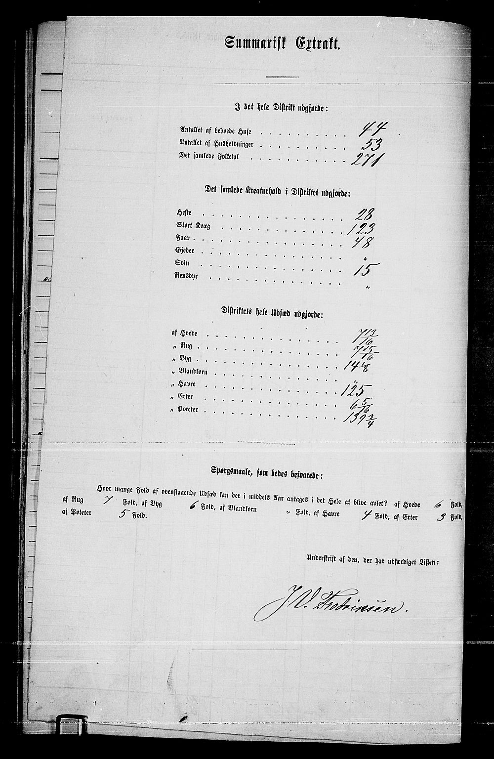 RA, 1865 census for Tune, 1865, p. 213