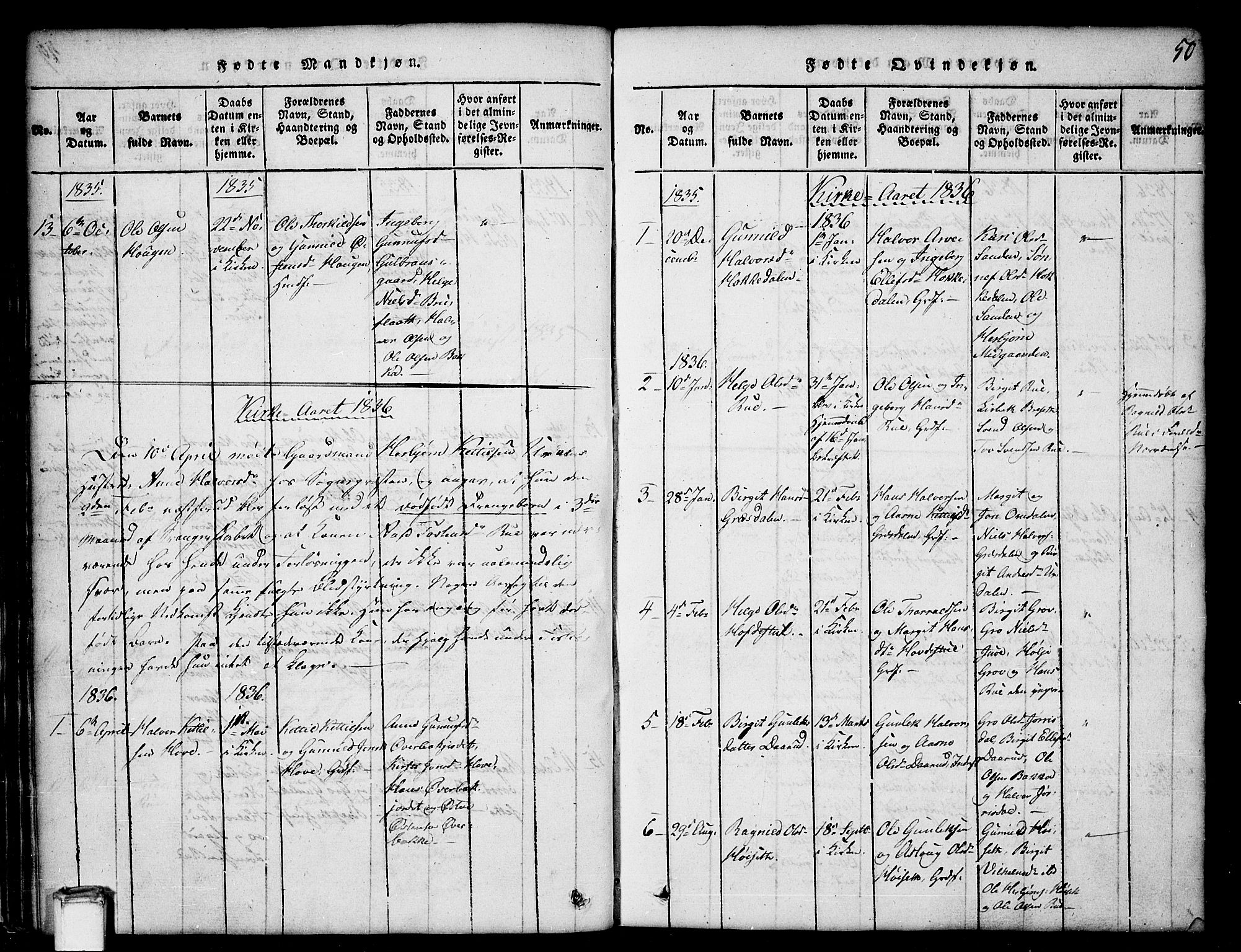 Gransherad kirkebøker, SAKO/A-267/G/Gb/L0001: Parish register (copy) no. II 1, 1815-1860, p. 50