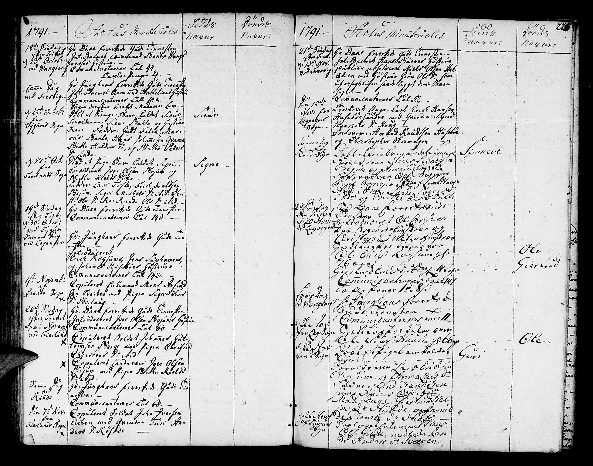 Leikanger sokneprestembete, AV/SAB-A-81001/H/Haa/Haaa/L0004: Parish register (official) no. A 4, 1770-1791, p. 225