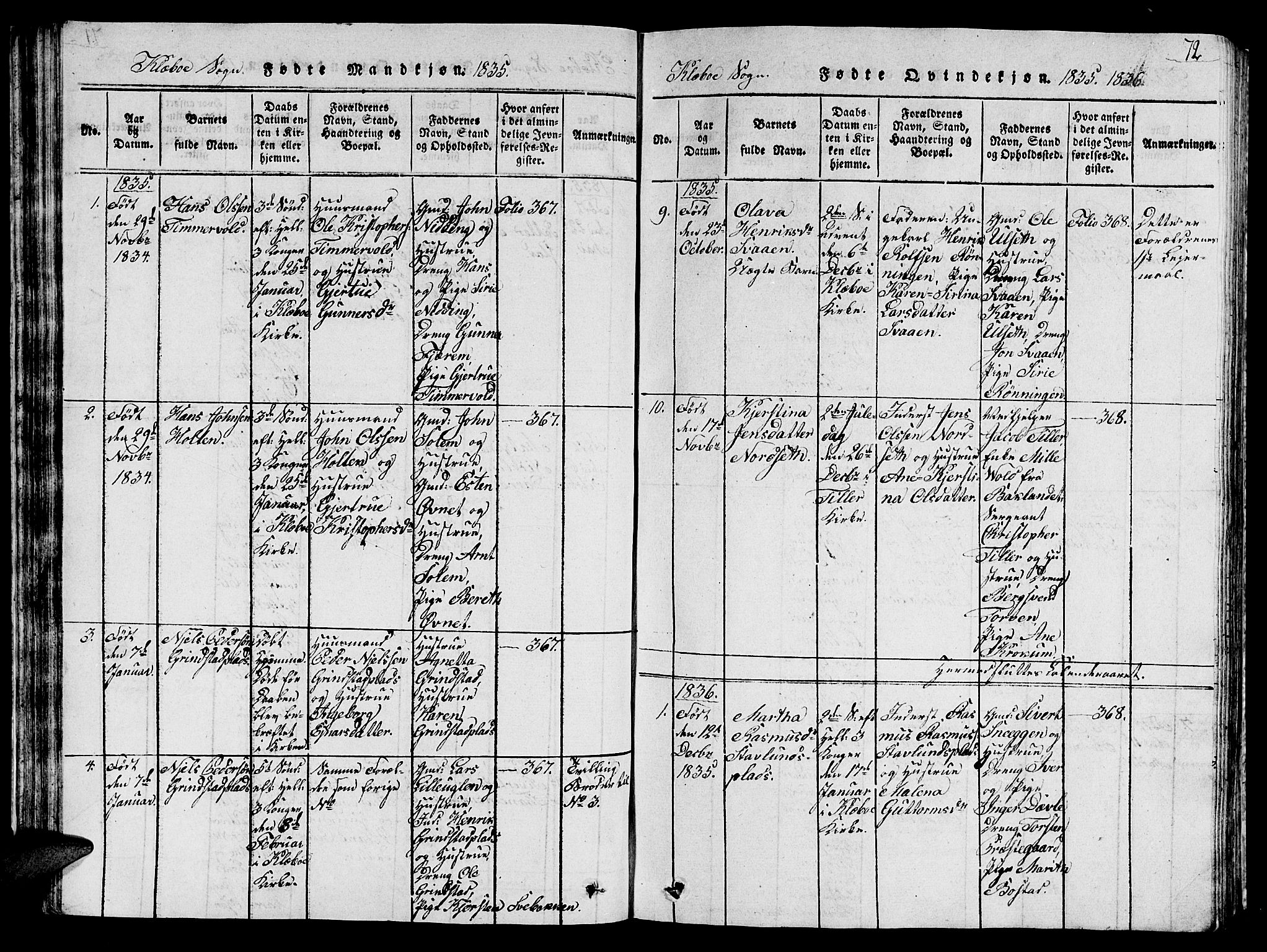 Ministerialprotokoller, klokkerbøker og fødselsregistre - Sør-Trøndelag, SAT/A-1456/618/L0450: Parish register (copy) no. 618C01, 1816-1865, p. 72