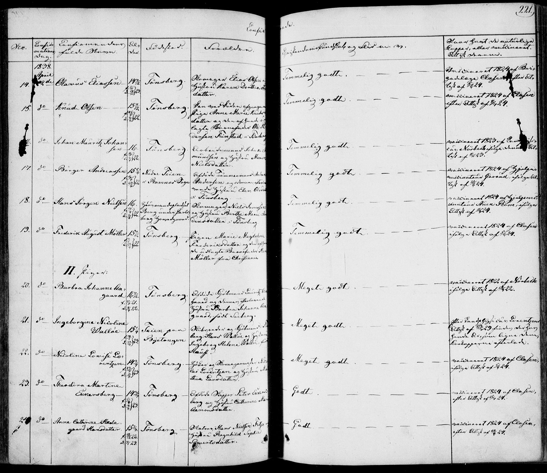 Tønsberg kirkebøker, AV/SAKO-A-330/F/Fa/L0006: Parish register (official) no. I 6, 1836-1844, p. 221