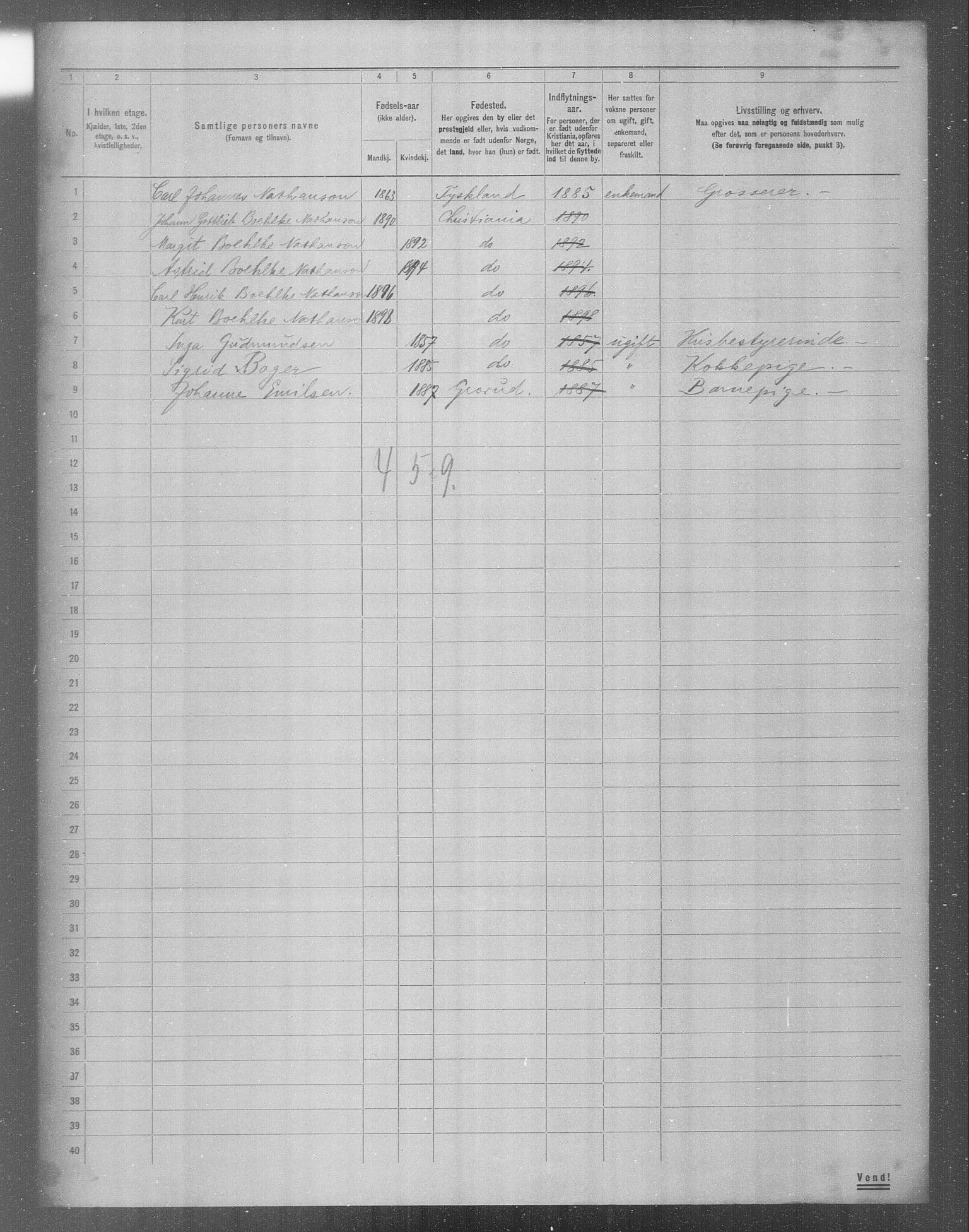 OBA, Municipal Census 1904 for Kristiania, 1904, p. 14033