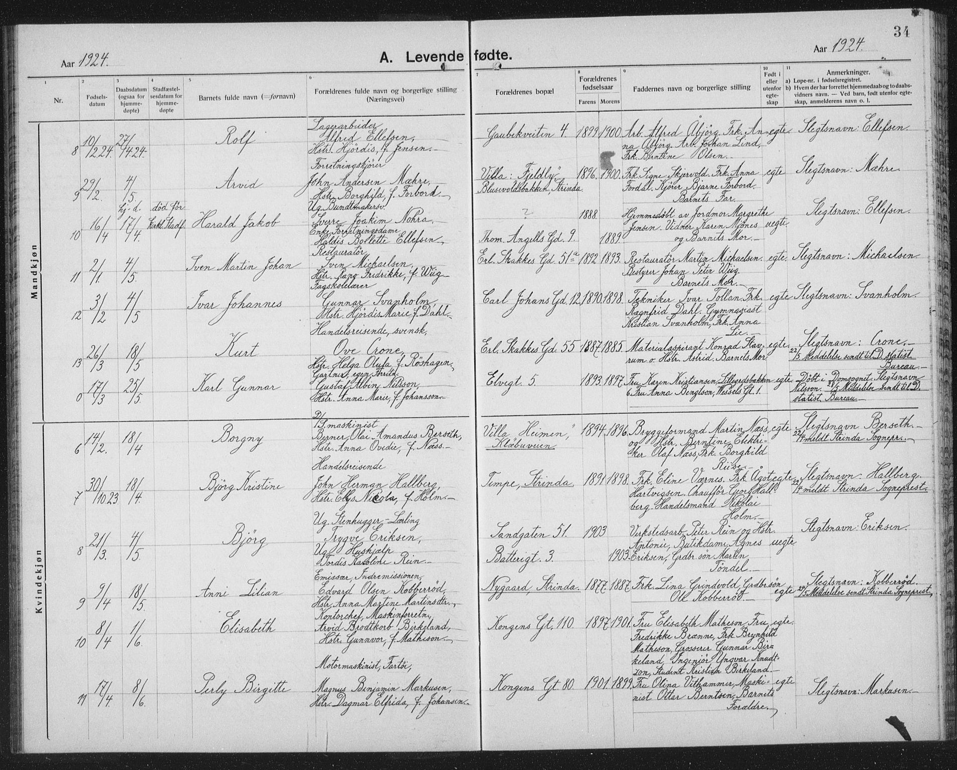Ministerialprotokoller, klokkerbøker og fødselsregistre - Sør-Trøndelag, SAT/A-1456/602/L0148: Parish register (copy) no. 602C16, 1919-1939, p. 34
