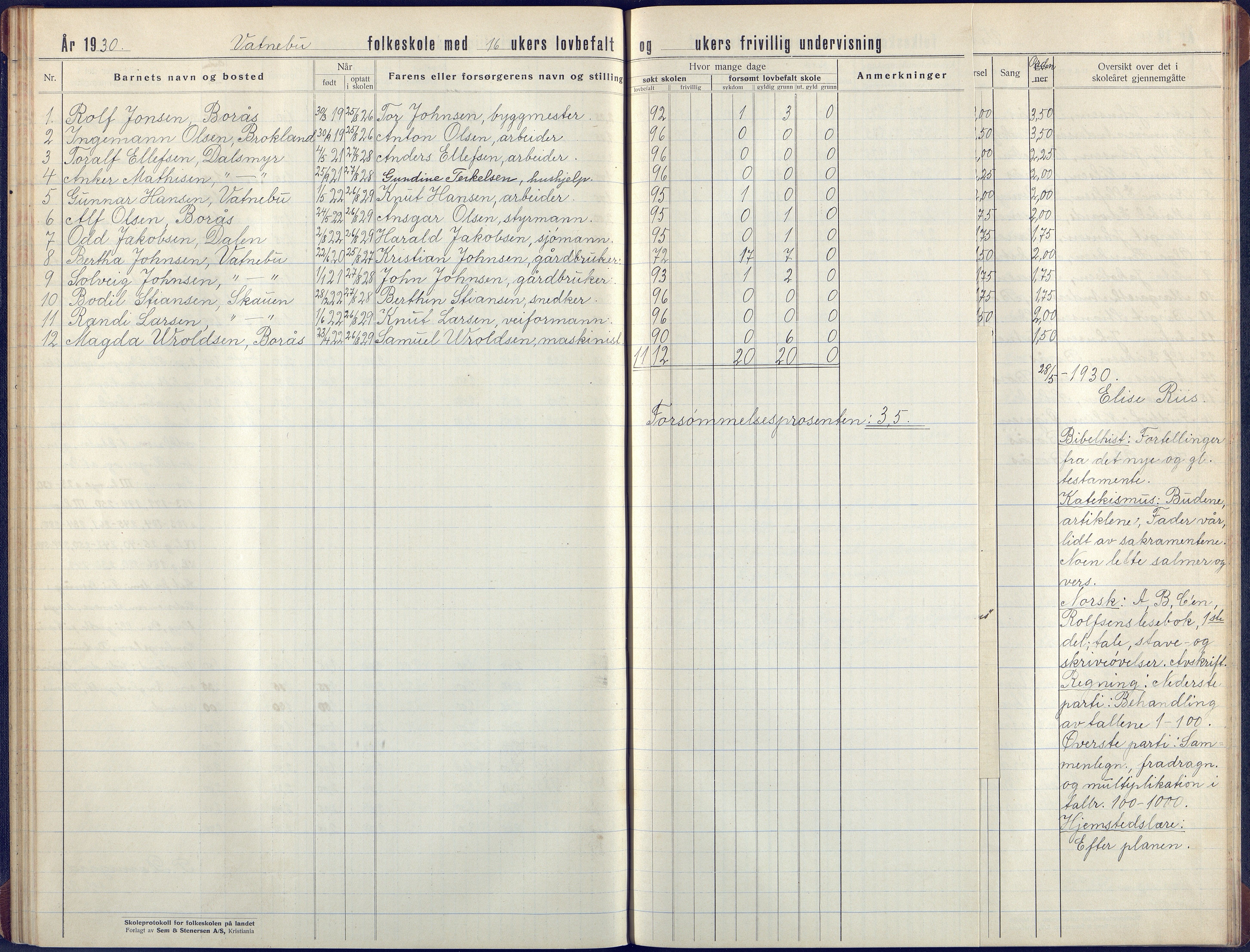 Flosta kommune, Vatnebu skole, AAKS/KA0916-550d/F3/L0004: Skoleprotokoll, 1924-1931