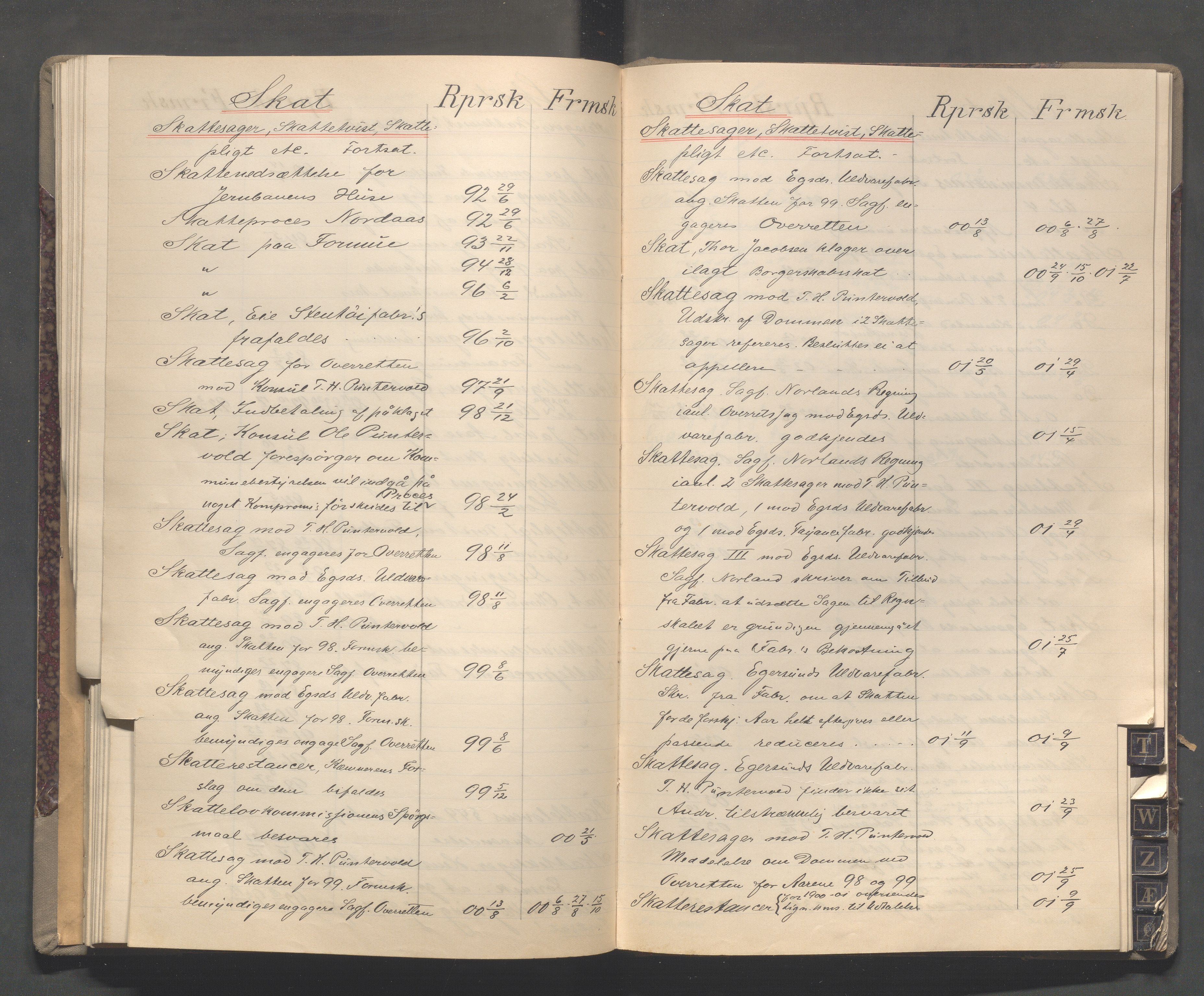 Egersund kommune (Ladested) - Formannskapet, IKAR/K-100502/C/Cb/L0001: Saksregister, 1880-1903, p. 96