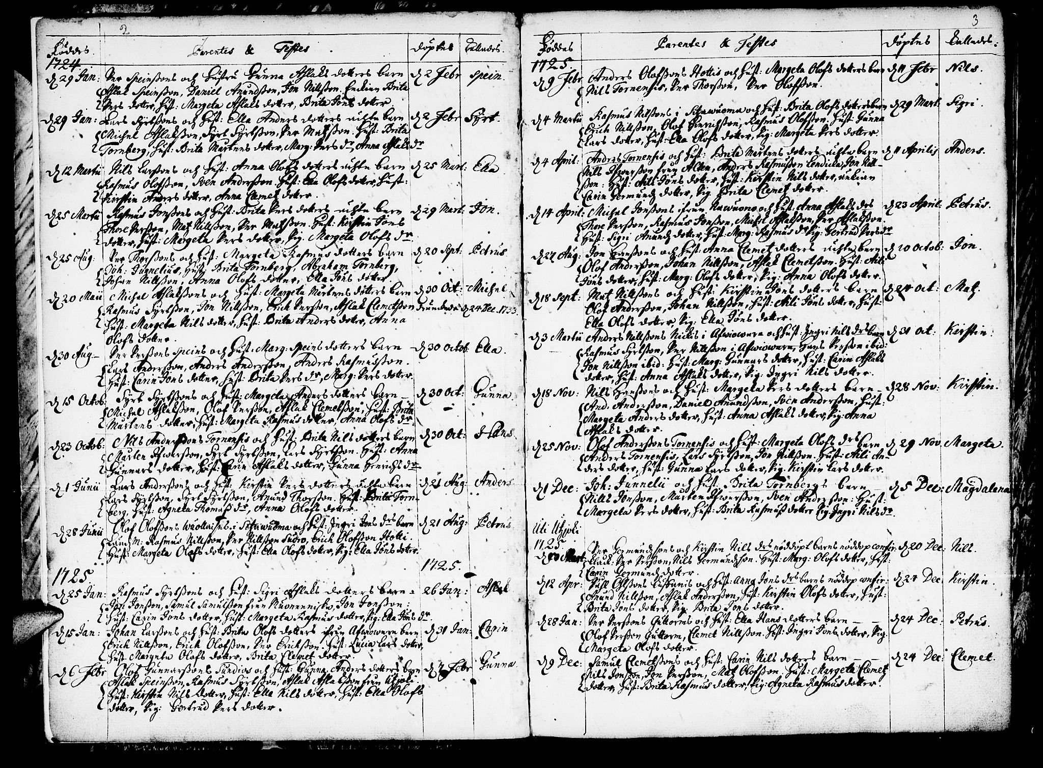 Kautokeino sokneprestembete, SATØ/S-1340/H/Ha/L0001.kirke: Parish register (official) no. 1, 1723-1776, p. 2-3