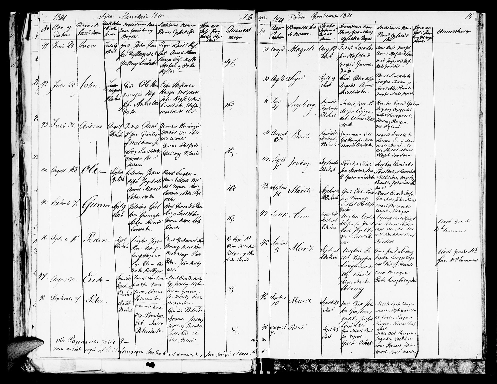 Ministerialprotokoller, klokkerbøker og fødselsregistre - Nord-Trøndelag, AV/SAT-A-1458/709/L0065: Parish register (official) no. 709A09 /4, 1820-1821, p. 15