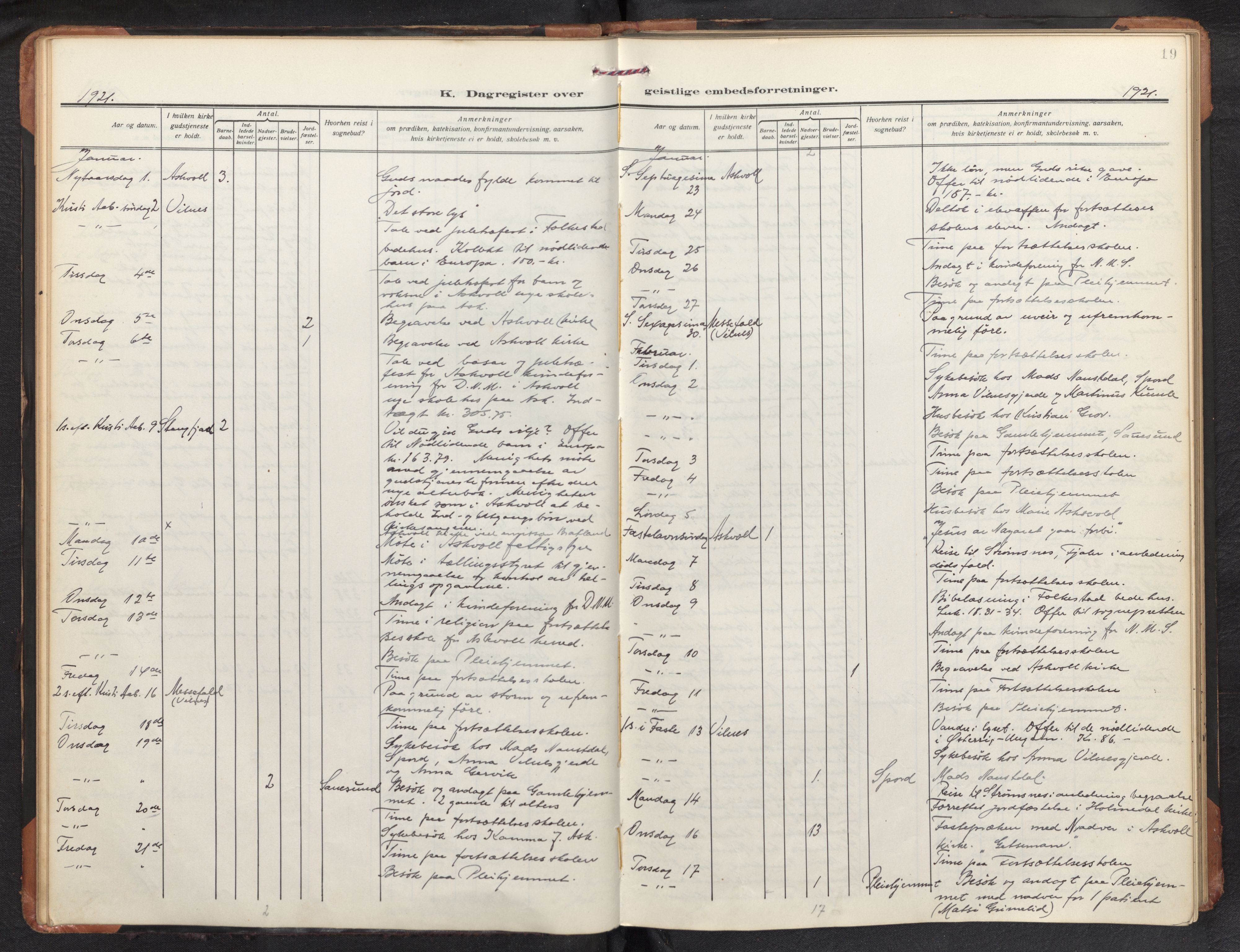 Askvoll sokneprestembete, SAB/A-79501/H/Haa/Haad/L0003: Diary records no. D 3, 1917-1940, p. 18b-19a