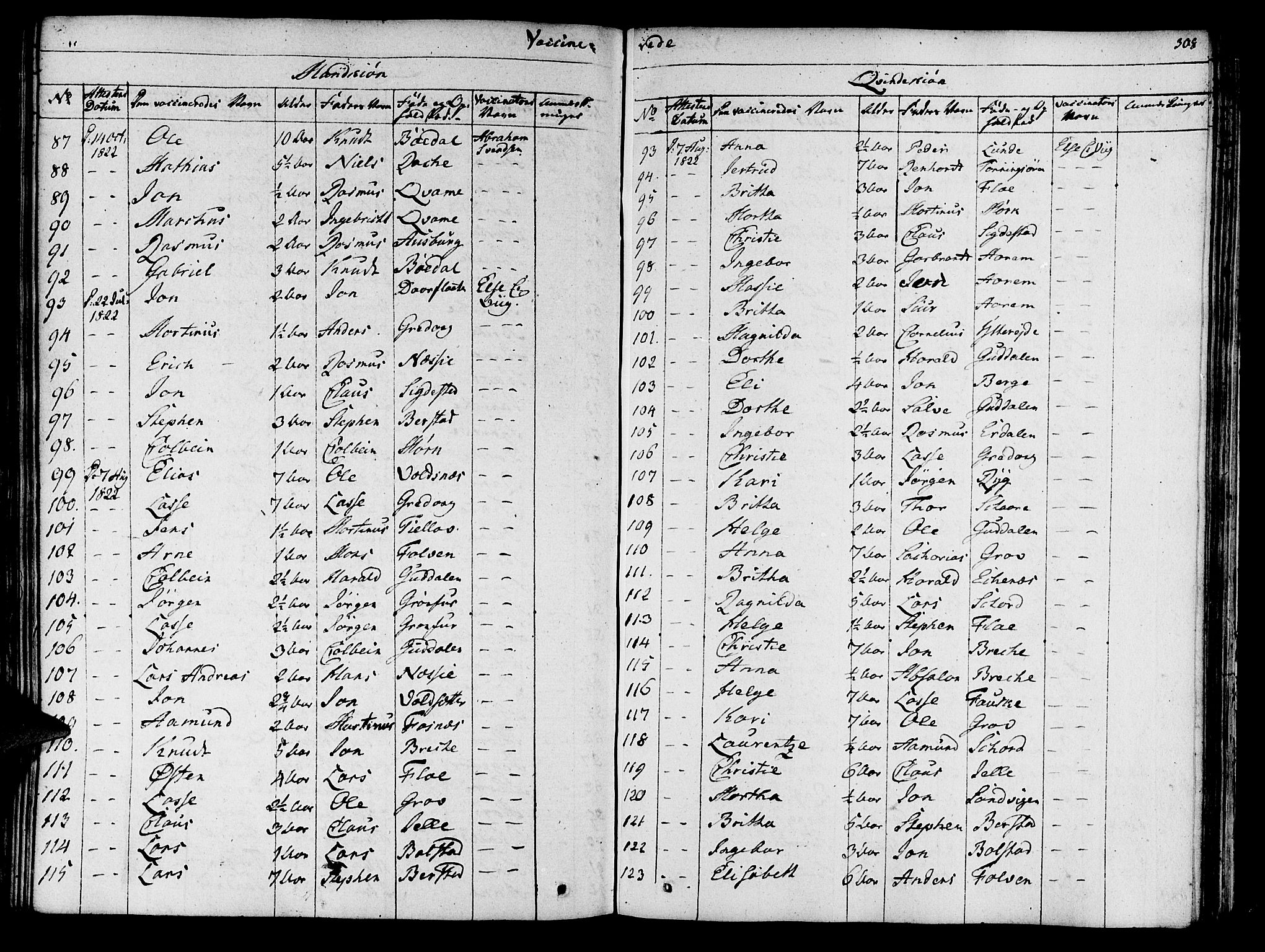 Innvik sokneprestembete, SAB/A-80501: Parish register (official) no. A 3, 1820-1832, p. 308
