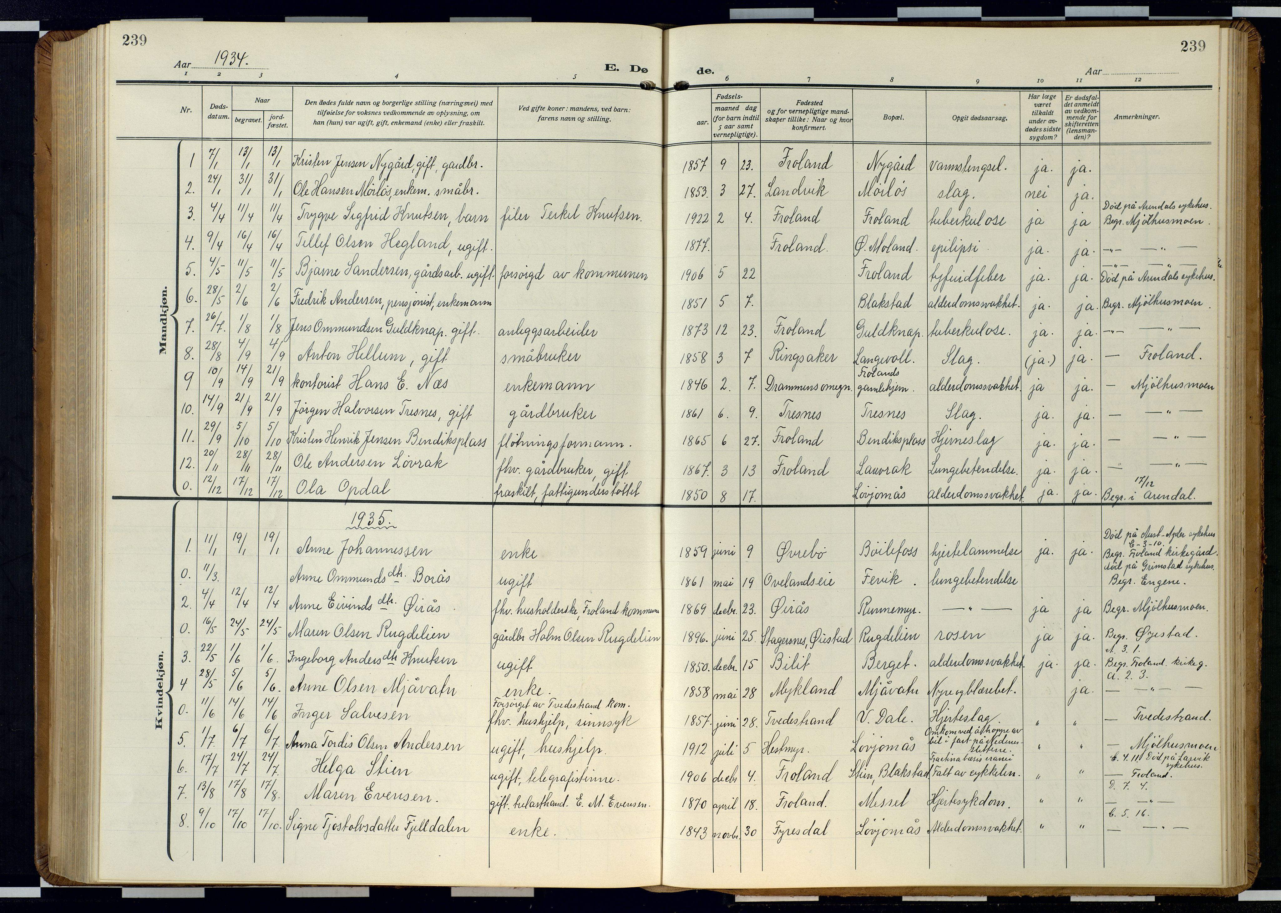 Froland sokneprestkontor, SAK/1111-0013/F/Fb/L0011: Parish register (copy) no. B 11, 1921-1947, p. 239