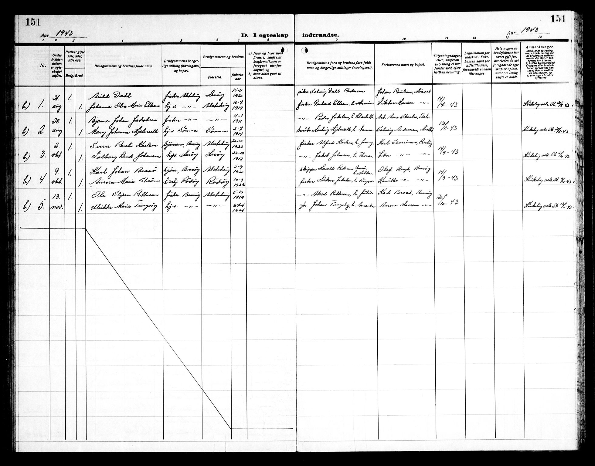 Ministerialprotokoller, klokkerbøker og fødselsregistre - Nordland, AV/SAT-A-1459/830/L0466: Parish register (copy) no. 830C08, 1920-1945, p. 151