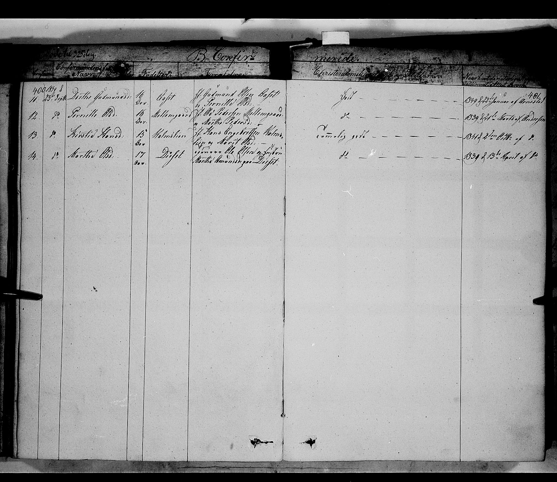 Trysil prestekontor, AV/SAH-PREST-046/H/Ha/Haa/L0004: Parish register (official) no. 4 /2, 1842-1850, p. 400-401