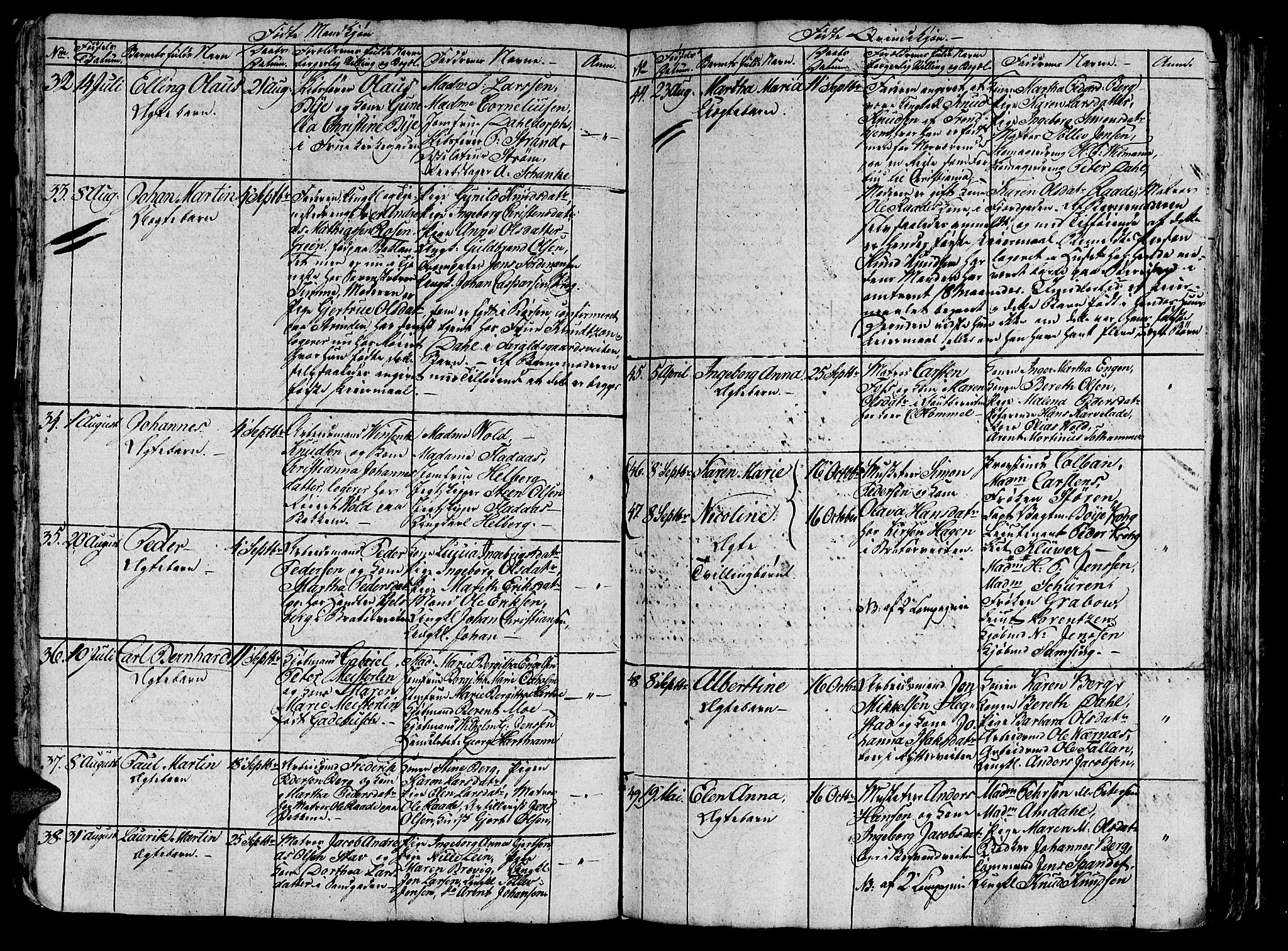 Ministerialprotokoller, klokkerbøker og fødselsregistre - Sør-Trøndelag, AV/SAT-A-1456/602/L0135: Parish register (copy) no. 602C03, 1815-1832