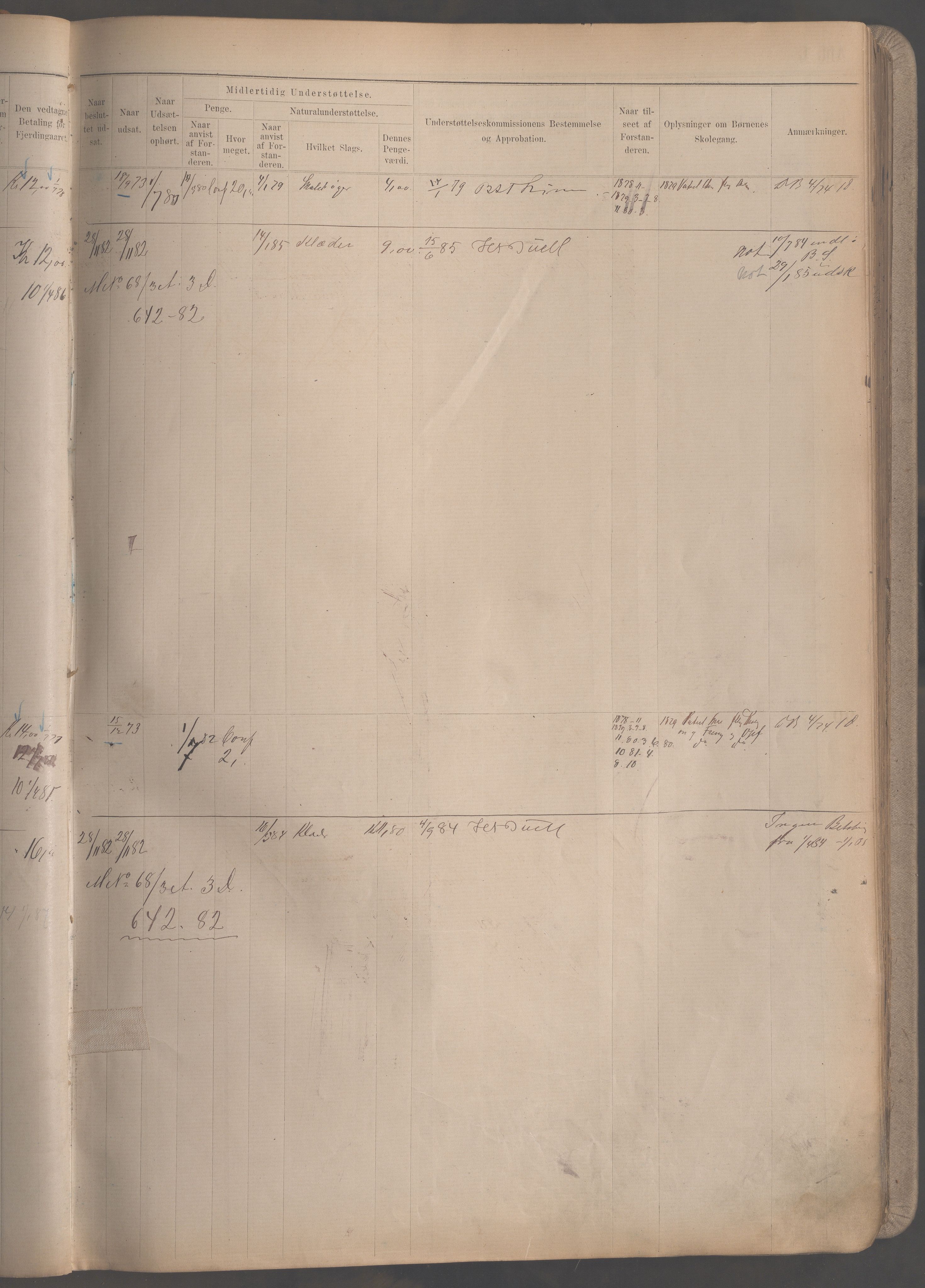 Fattigvesenet, OBA/A-20045/H/Hb/L0002: Manntallsprotokoll. Mnr. 1-665, 1879-1887, p. 35b