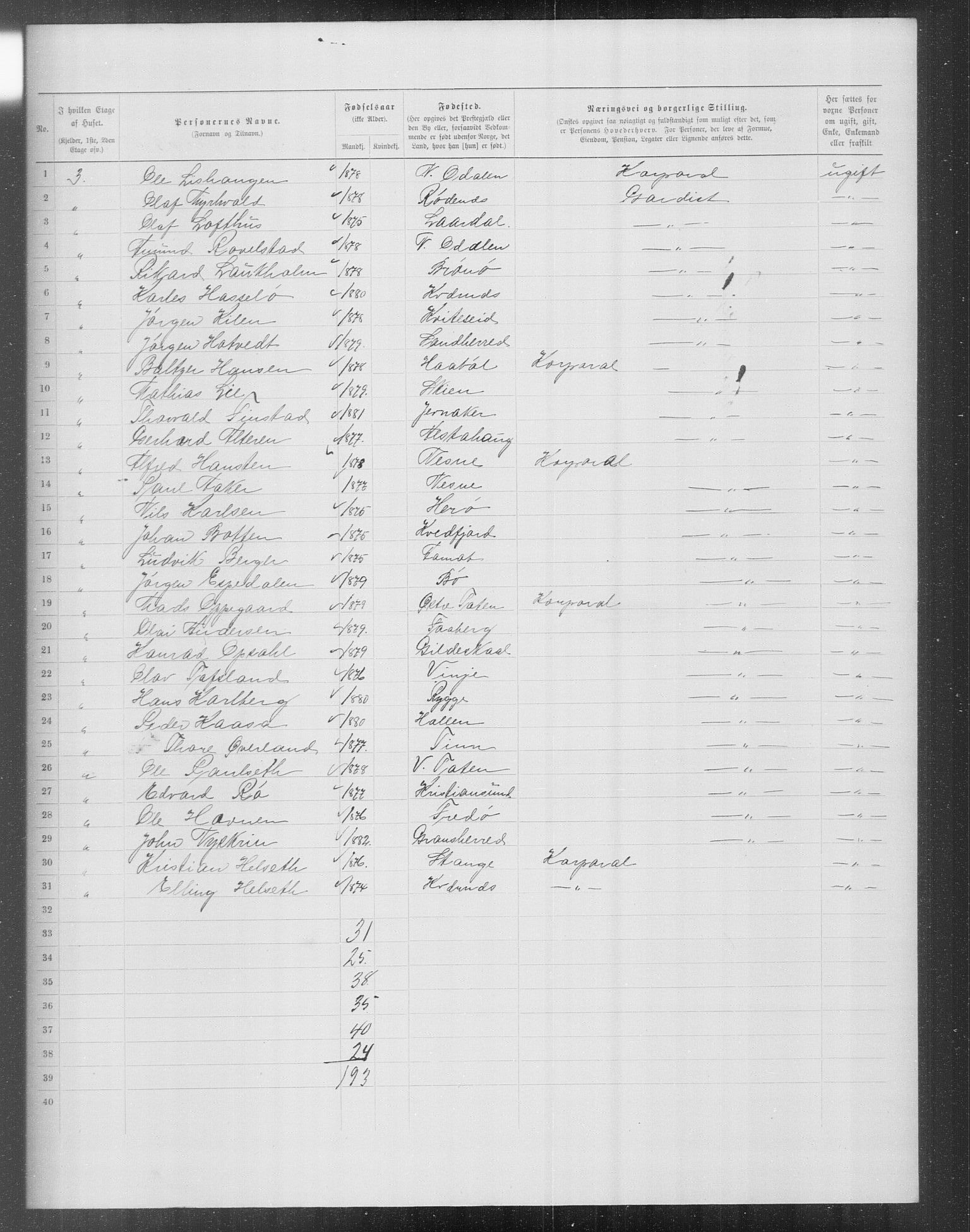 OBA, Municipal Census 1899 for Kristiania, 1899, p. 14759