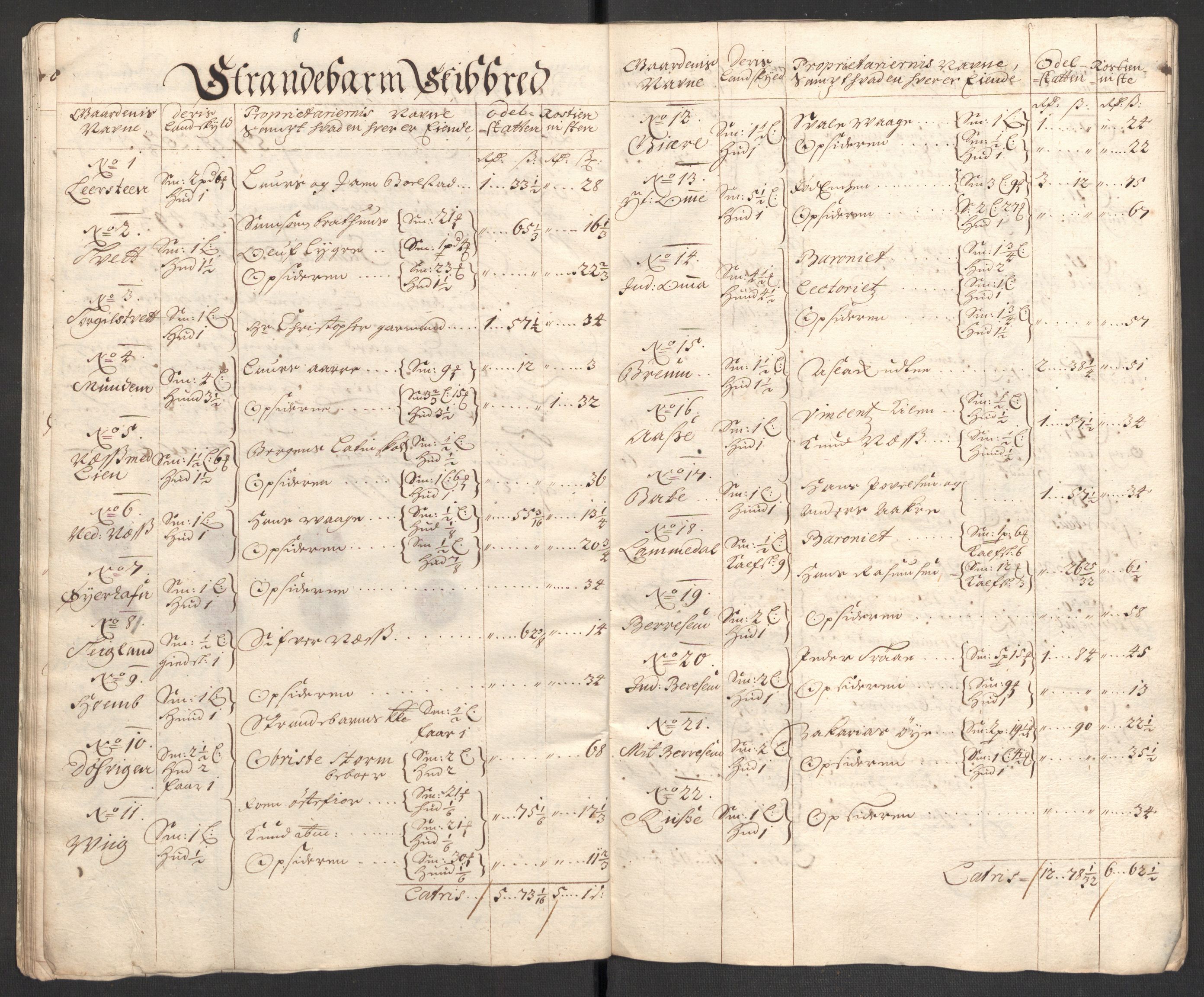 Rentekammeret inntil 1814, Reviderte regnskaper, Fogderegnskap, AV/RA-EA-4092/R48/L2977: Fogderegnskap Sunnhordland og Hardanger, 1697-1698, p. 270