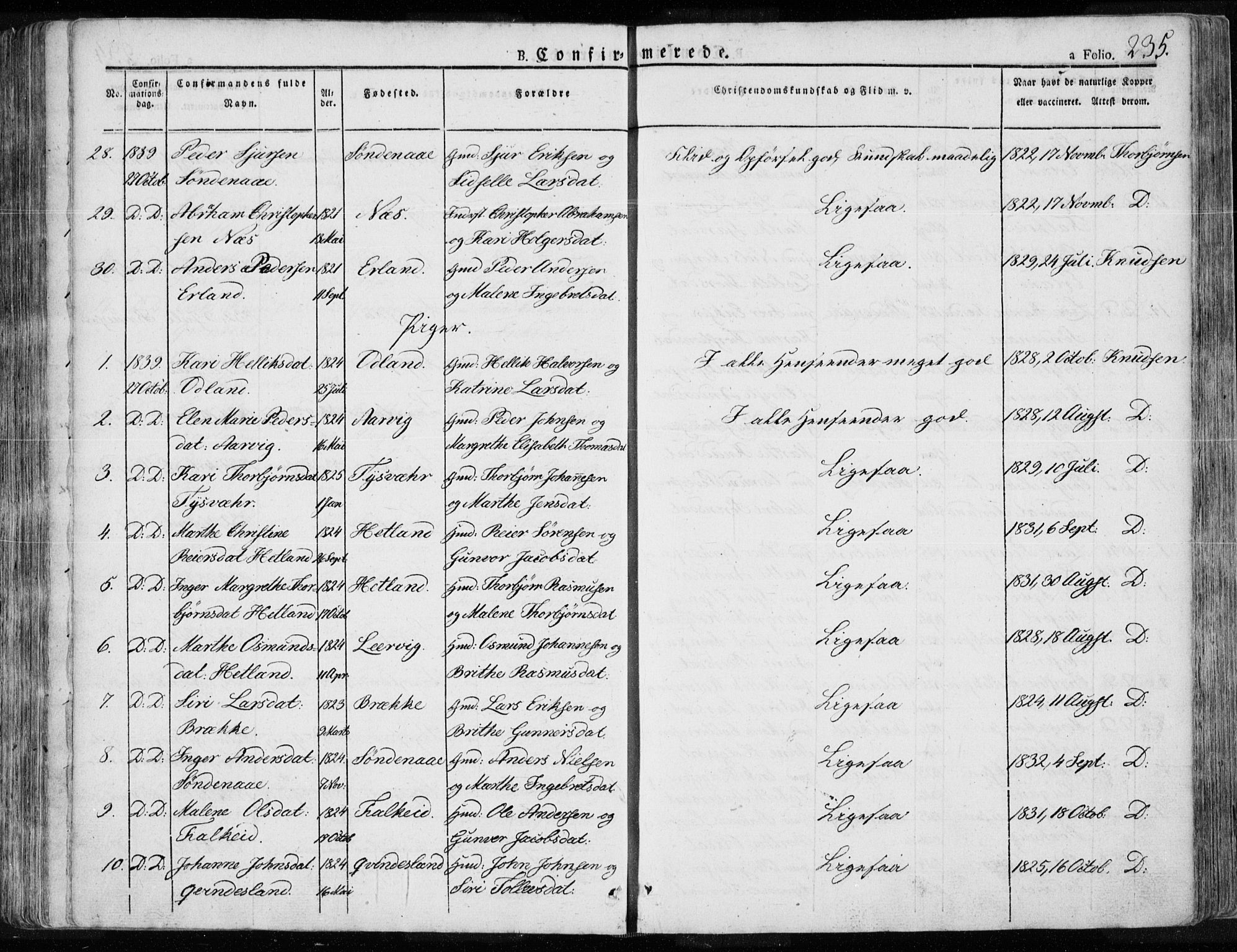 Tysvær sokneprestkontor, AV/SAST-A -101864/H/Ha/Haa/L0001: Parish register (official) no. A 1.1, 1831-1856, p. 235