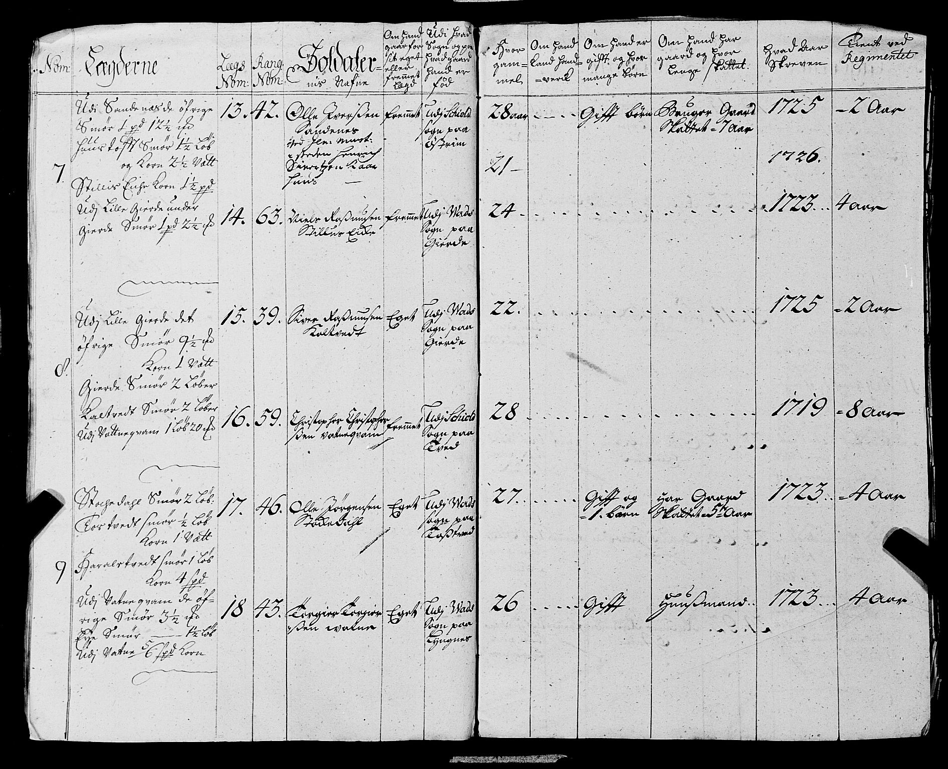 Fylkesmannen i Rogaland, AV/SAST-A-101928/99/3/325/325CA, 1655-1832, p. 2562