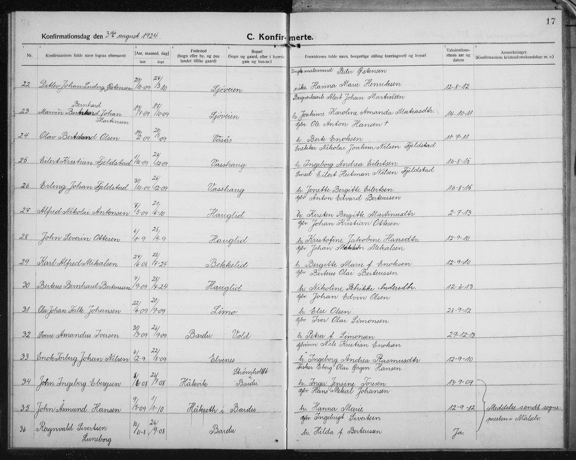 Salangen sokneprestembete, AV/SATØ-S-1324/H/Hb/L0006klokker: Parish register (copy) no. 6, 1919-1937, p. 17