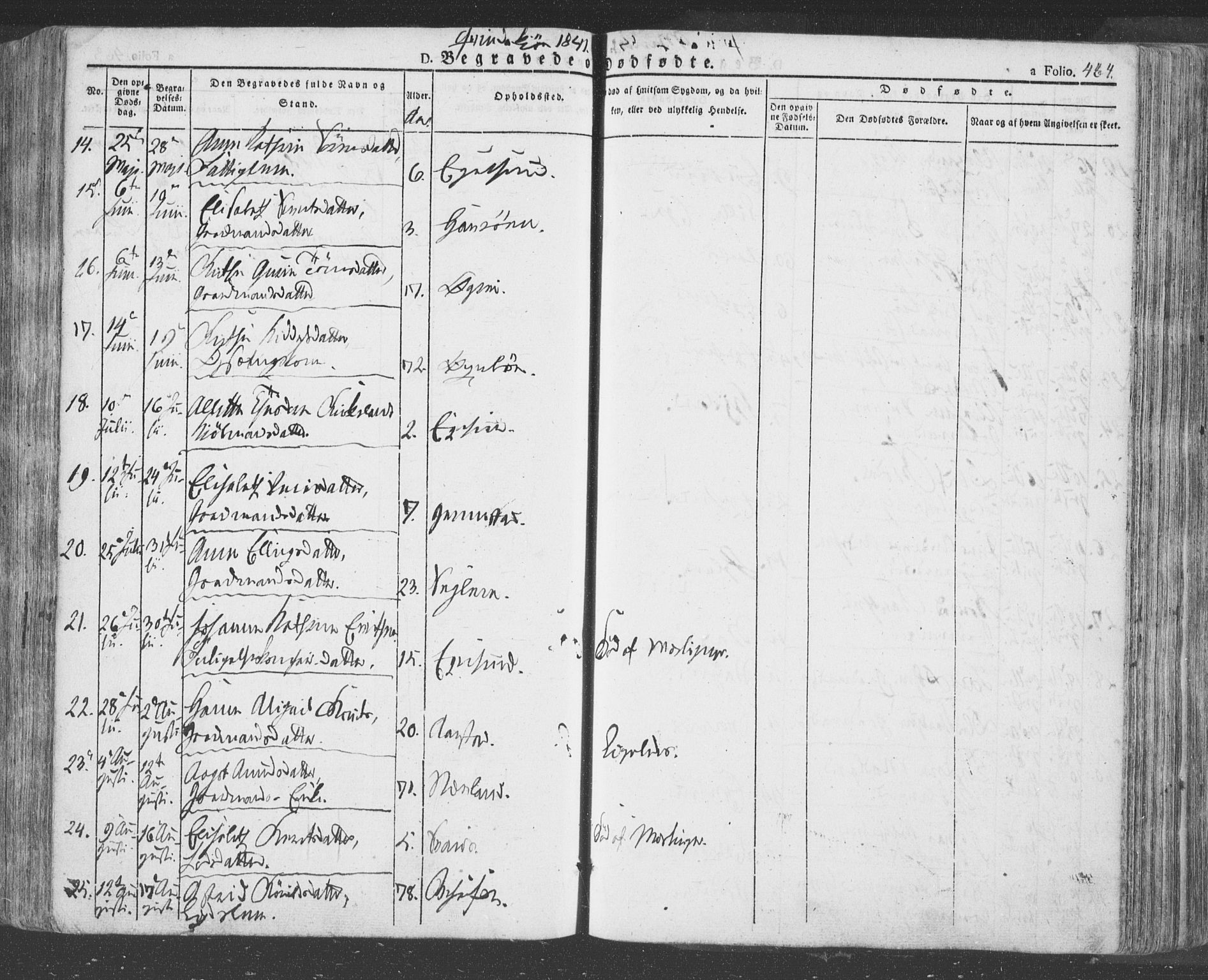 Eigersund sokneprestkontor, SAST/A-101807/S08/L0009: Parish register (official) no. A 9, 1827-1850, p. 464