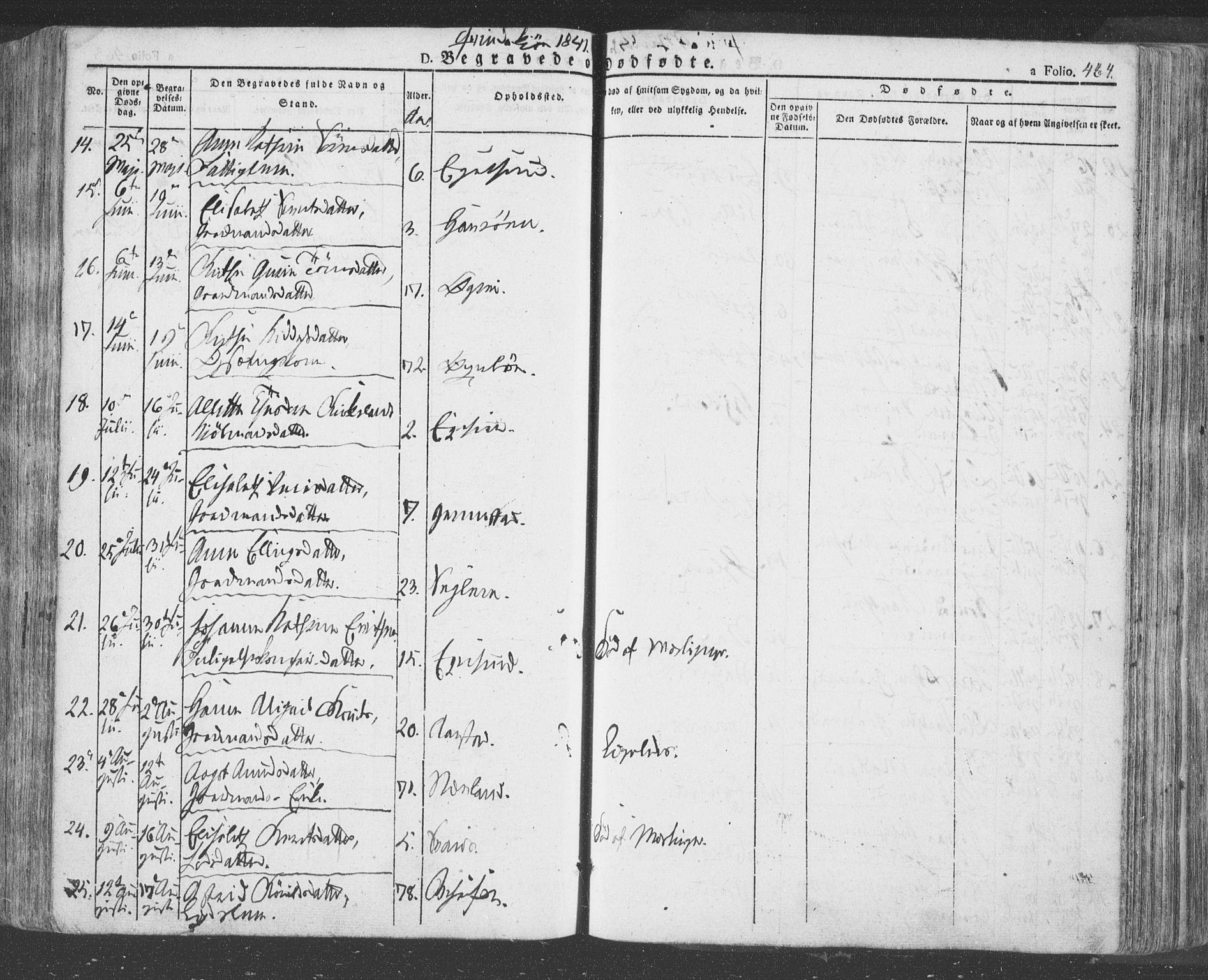 Eigersund sokneprestkontor, AV/SAST-A-101807/S08/L0009: Parish register (official) no. A 9, 1827-1850, p. 464