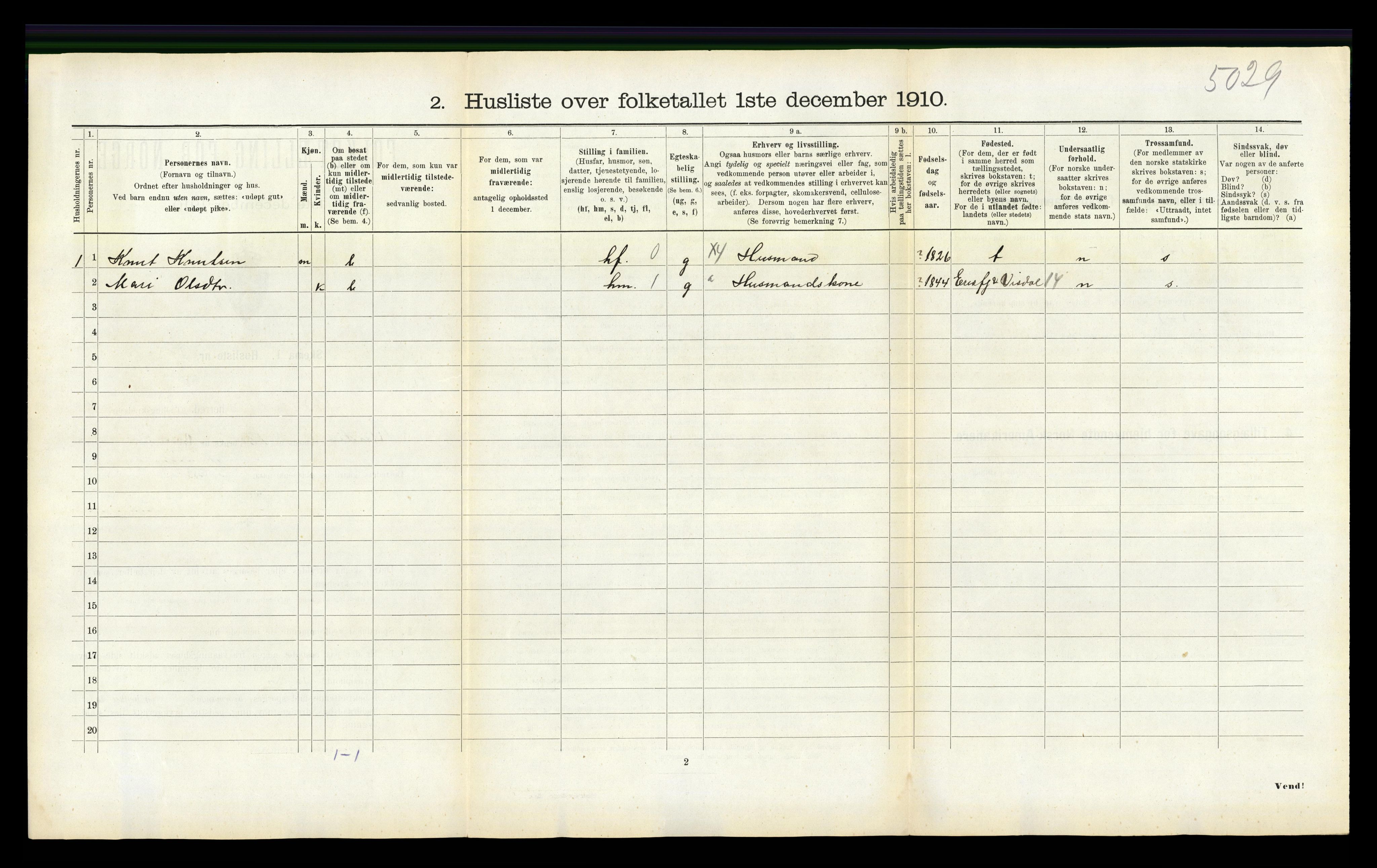 RA, 1910 census for Nesset, 1910, p. 166