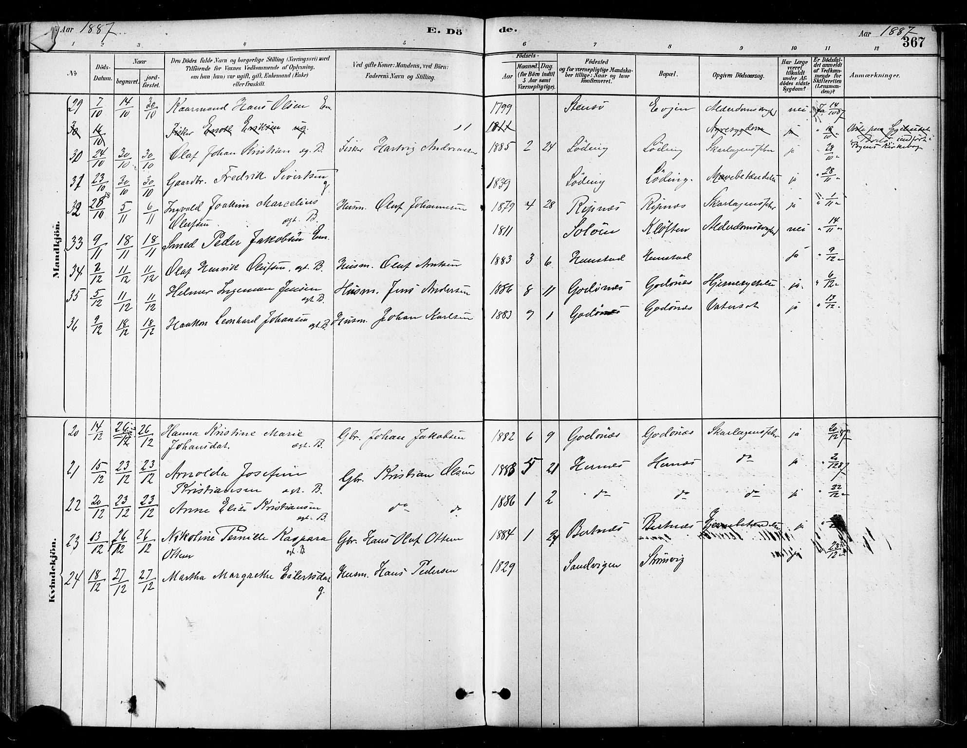 Ministerialprotokoller, klokkerbøker og fødselsregistre - Nordland, SAT/A-1459/802/L0054: Parish register (official) no. 802A01, 1879-1893, p. 367
