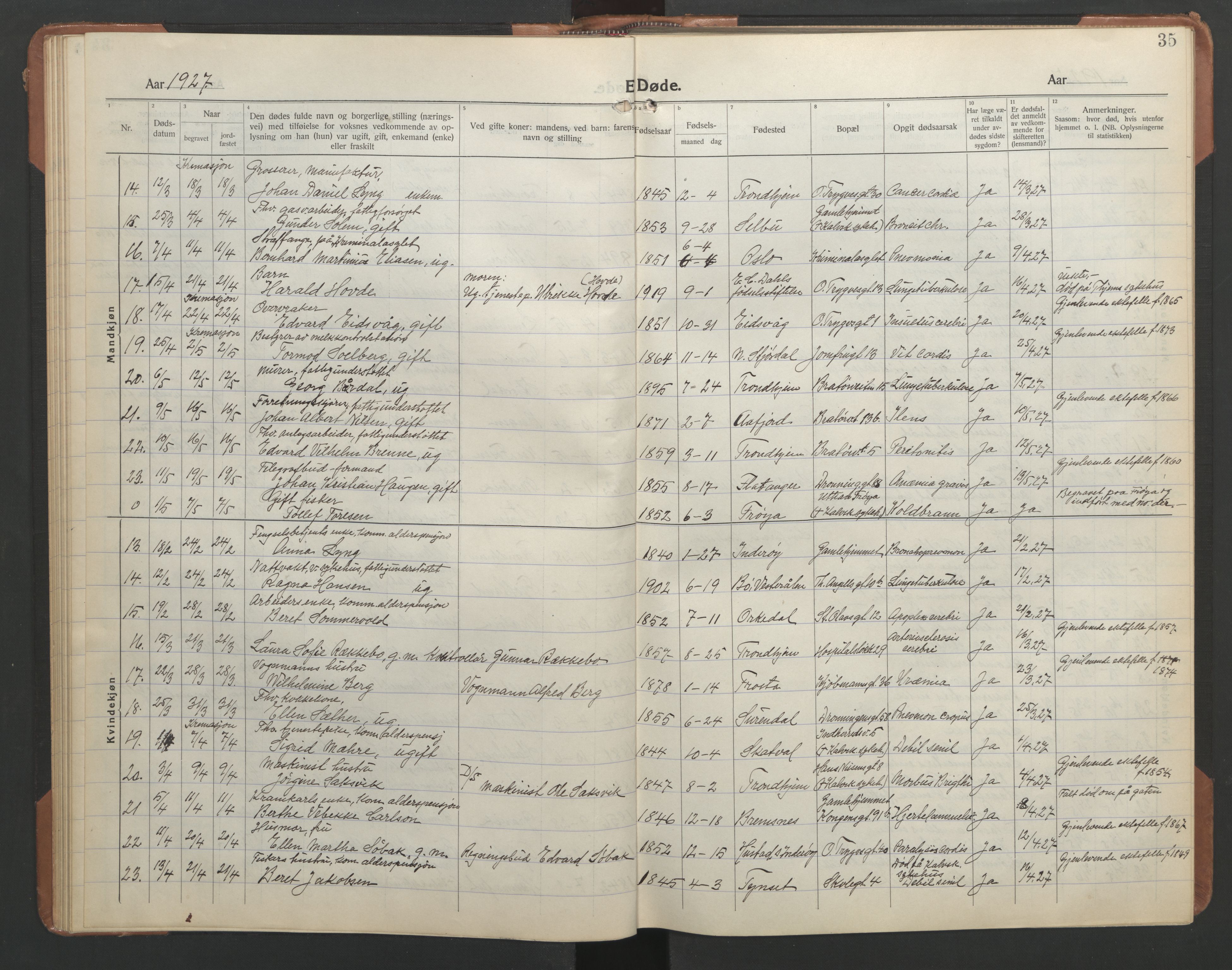 Ministerialprotokoller, klokkerbøker og fødselsregistre - Sør-Trøndelag, SAT/A-1456/602/L0150: Parish register (copy) no. 602C18, 1922-1949, p. 35