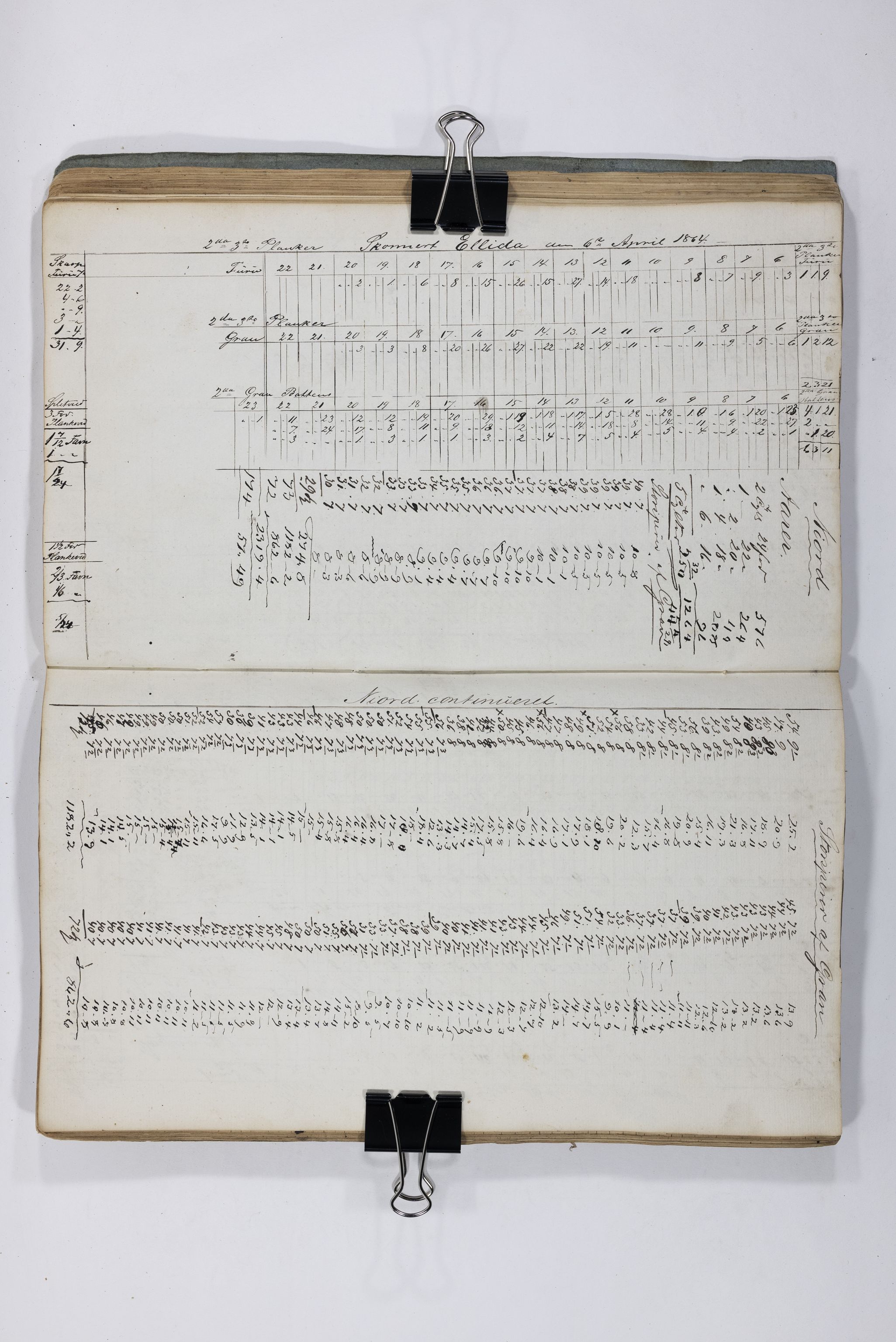 Blehr/ Kjellestad, TEMU/TGM-A-1212/E/Eb/L0009: Ladnings Liste, 1862, p. 47