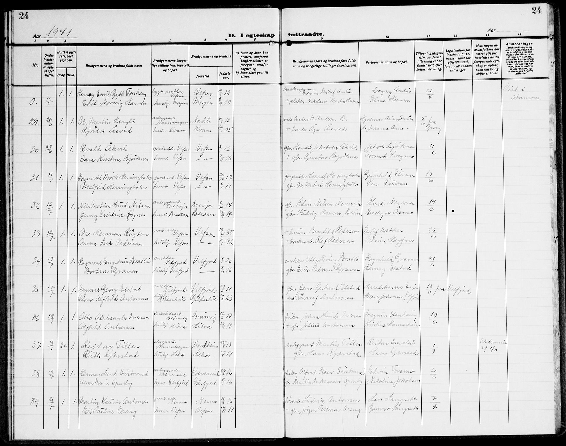 Ministerialprotokoller, klokkerbøker og fødselsregistre - Nordland, AV/SAT-A-1459/820/L0304: Parish register (copy) no. 820C06, 1934-1944, p. 24