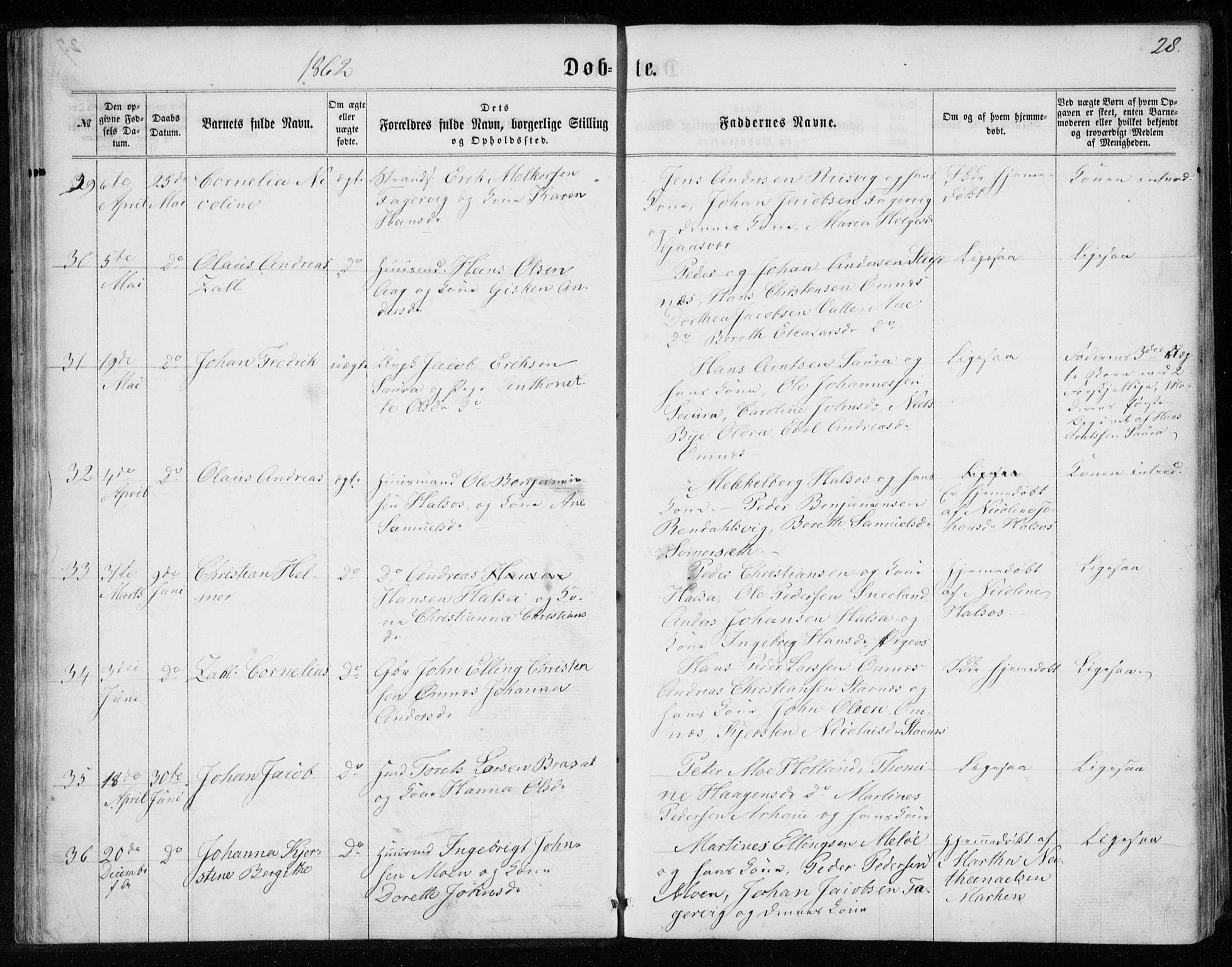 Ministerialprotokoller, klokkerbøker og fødselsregistre - Nordland, AV/SAT-A-1459/843/L0634: Parish register (copy) no. 843C03, 1860-1884, p. 28