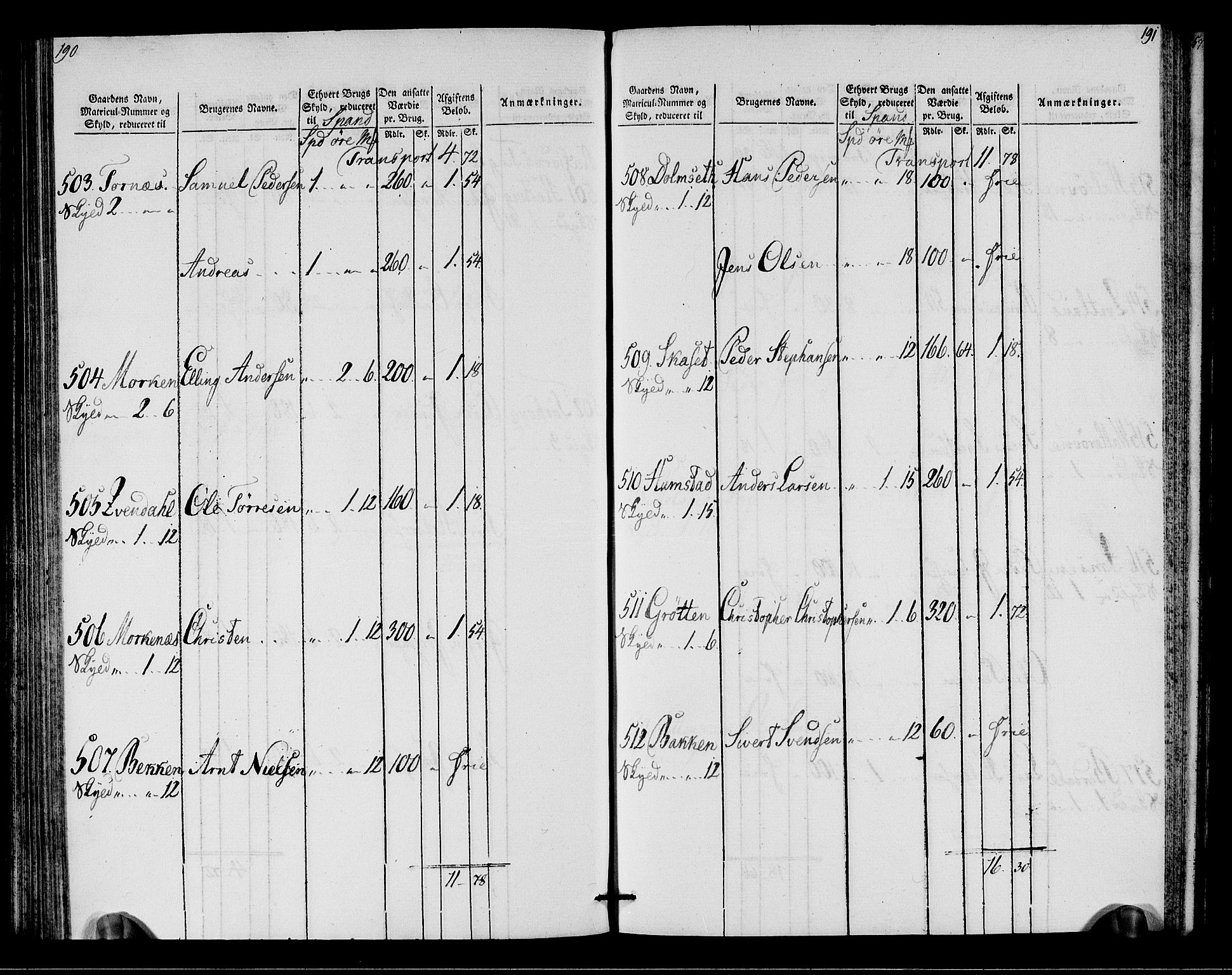 Rentekammeret inntil 1814, Realistisk ordnet avdeling, AV/RA-EA-4070/N/Ne/Nea/L0146: Fosen fogderi. Oppebørselsregister, 1803-1804, p. 98