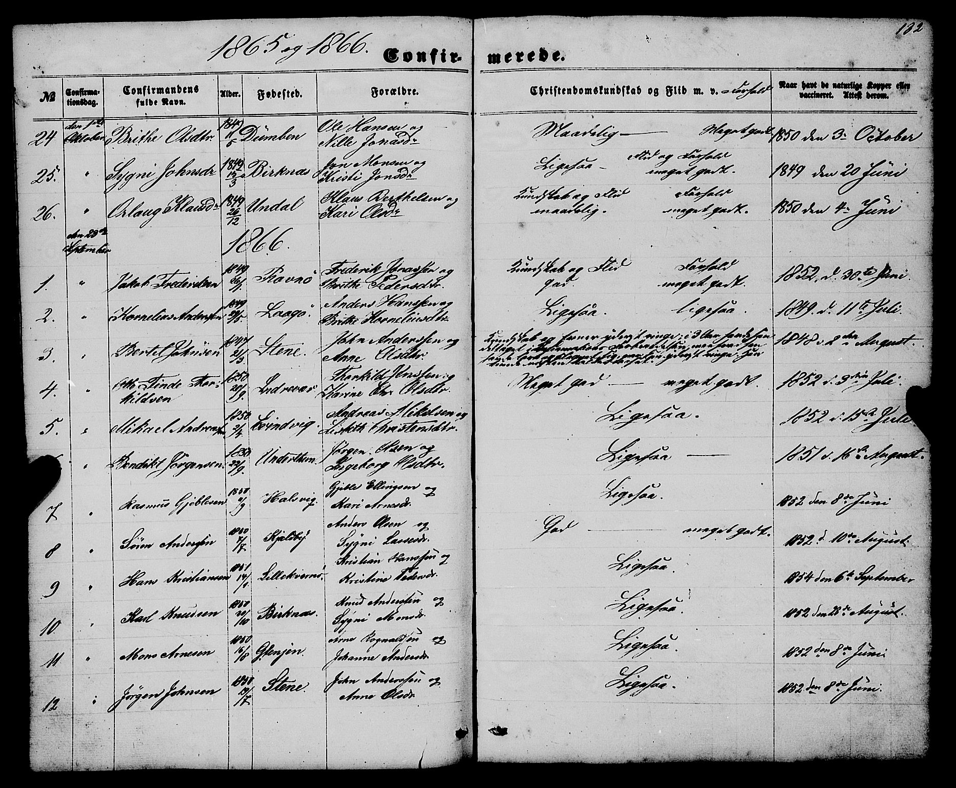 Gulen sokneprestembete, AV/SAB-A-80201/H/Haa/Haaa/L0022: Parish register (official) no. A 22, 1859-1869, p. 132