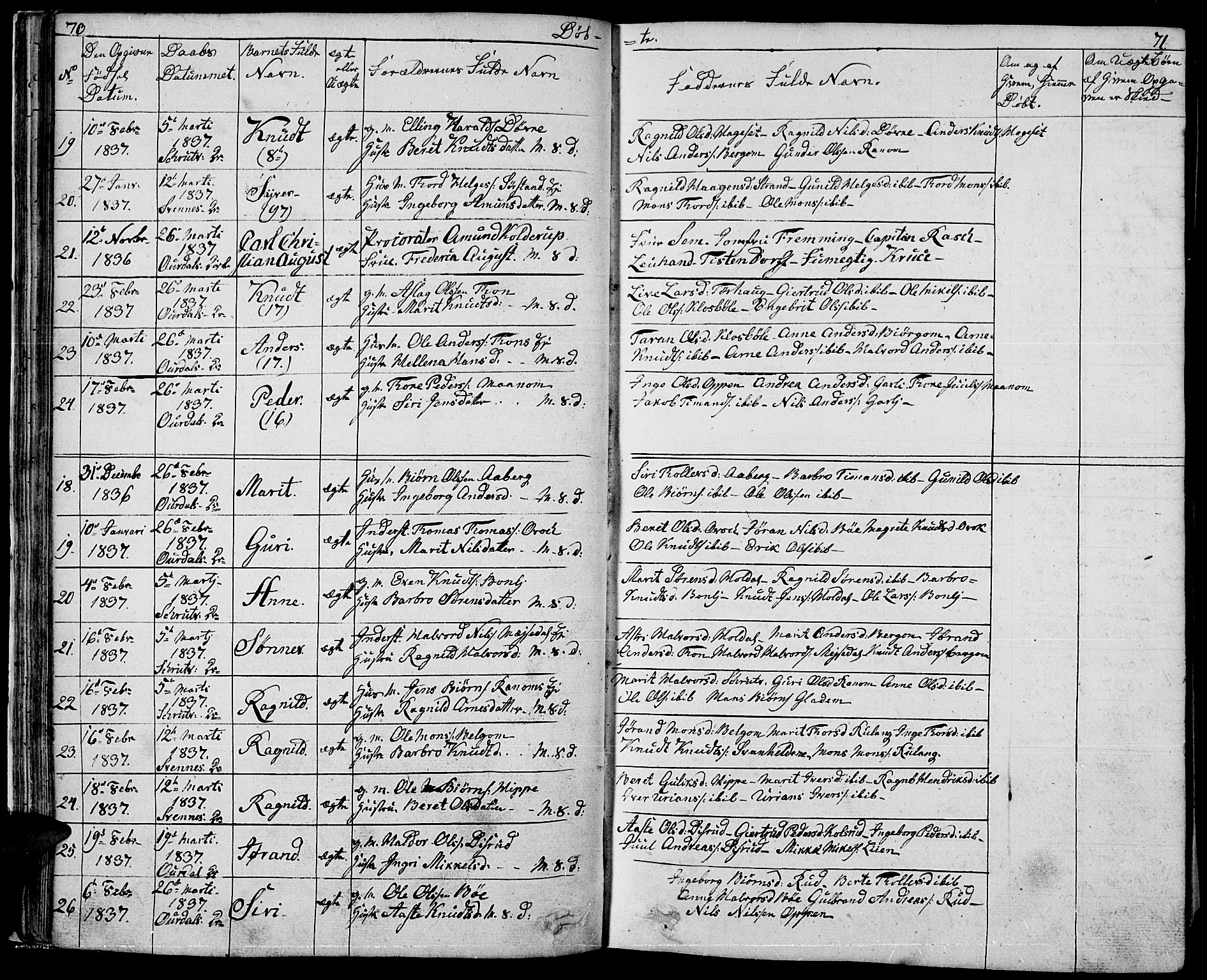 Nord-Aurdal prestekontor, AV/SAH-PREST-132/H/Ha/Hab/L0001: Parish register (copy) no. 1, 1834-1887, p. 70-71