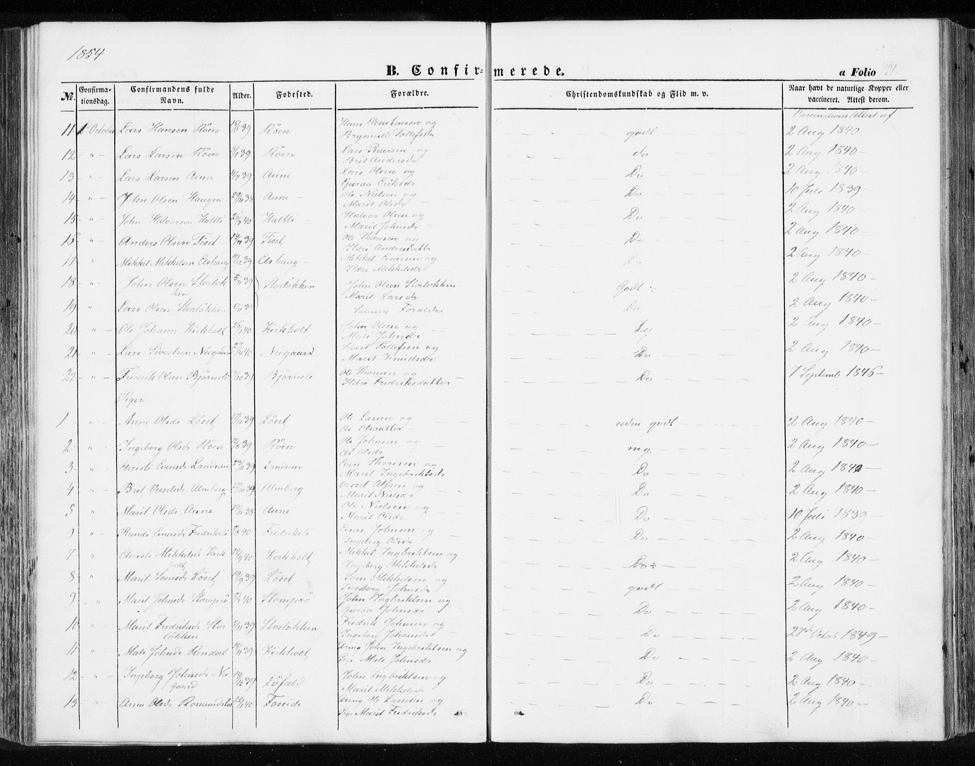 Ministerialprotokoller, klokkerbøker og fødselsregistre - Møre og Romsdal, SAT/A-1454/595/L1044: Parish register (official) no. 595A06, 1852-1863, p. 121