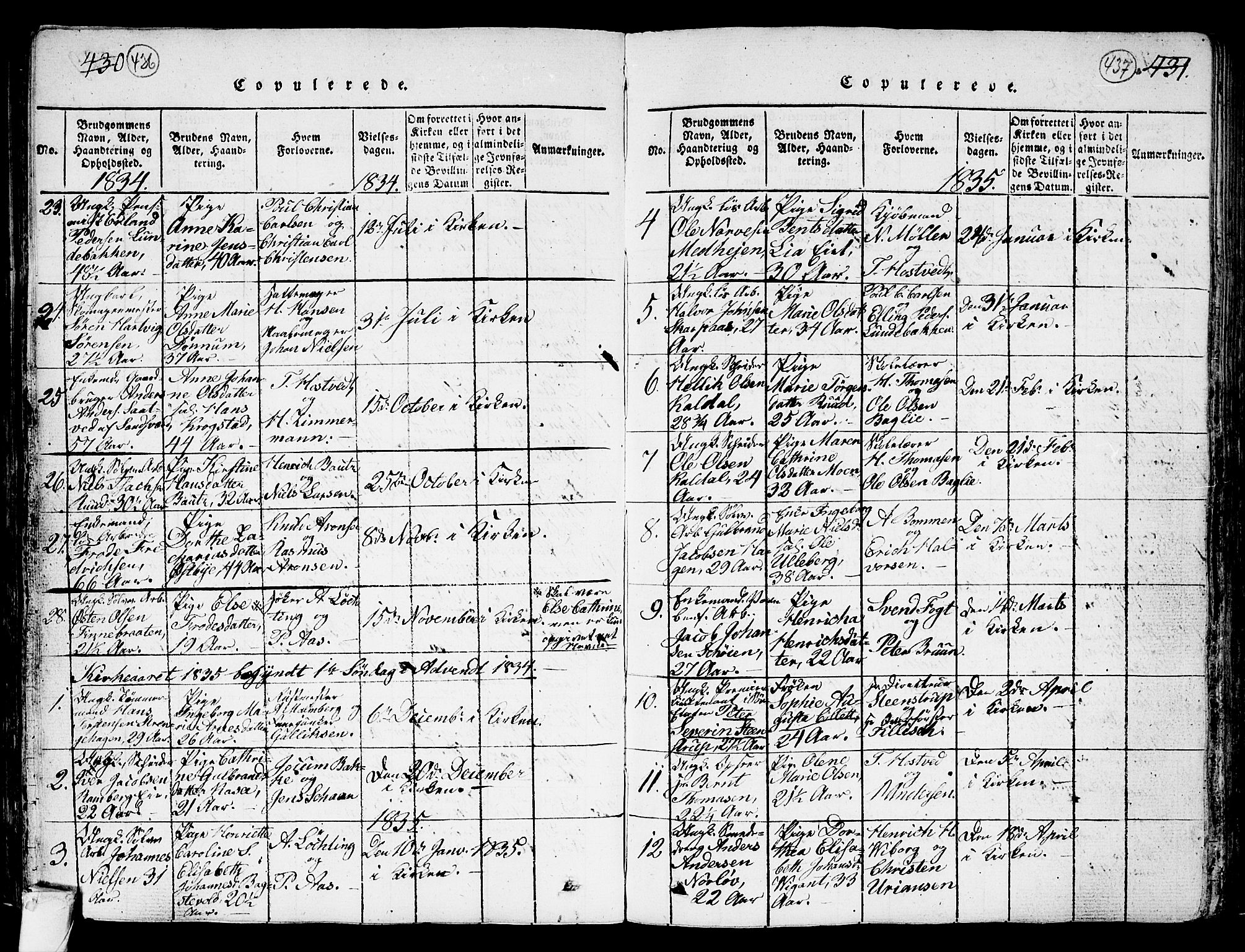 Kongsberg kirkebøker, SAKO/A-22/G/Ga/L0001: Parish register (copy) no. 1, 1816-1839, p. 436-437